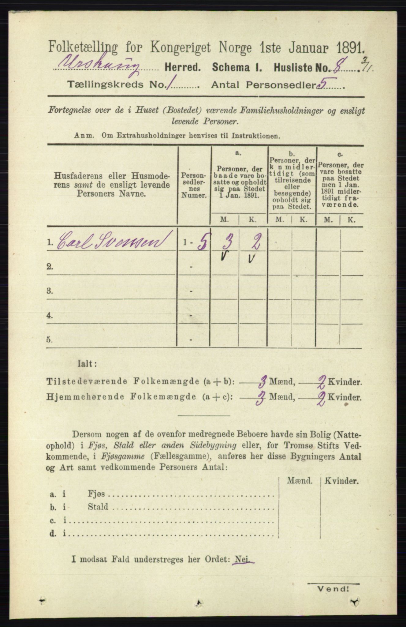 RA, 1891 census for 0224 Aurskog, 1891, p. 37