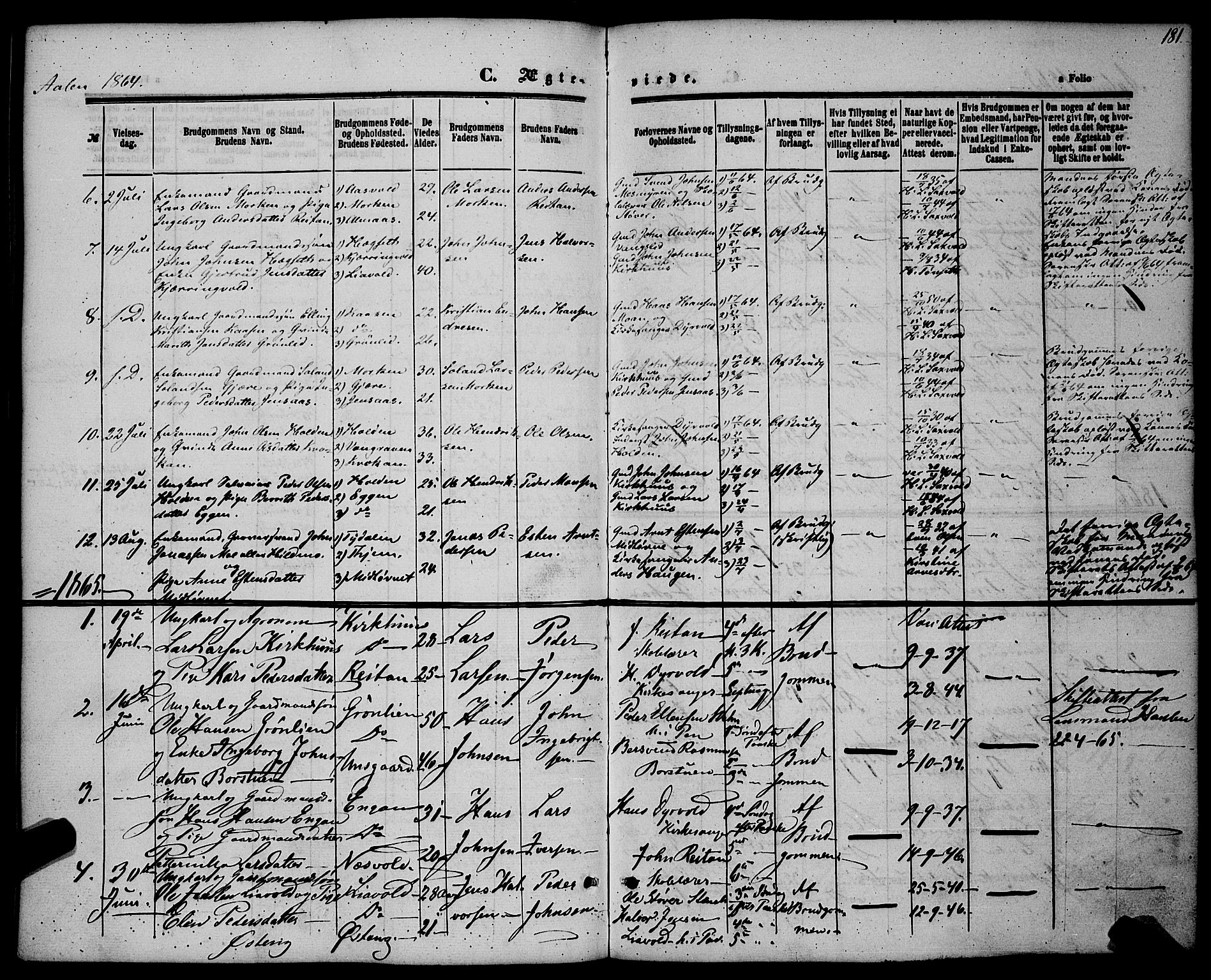 Ministerialprotokoller, klokkerbøker og fødselsregistre - Sør-Trøndelag, SAT/A-1456/685/L0968: Parish register (official) no. 685A07 /3, 1860-1869, p. 181