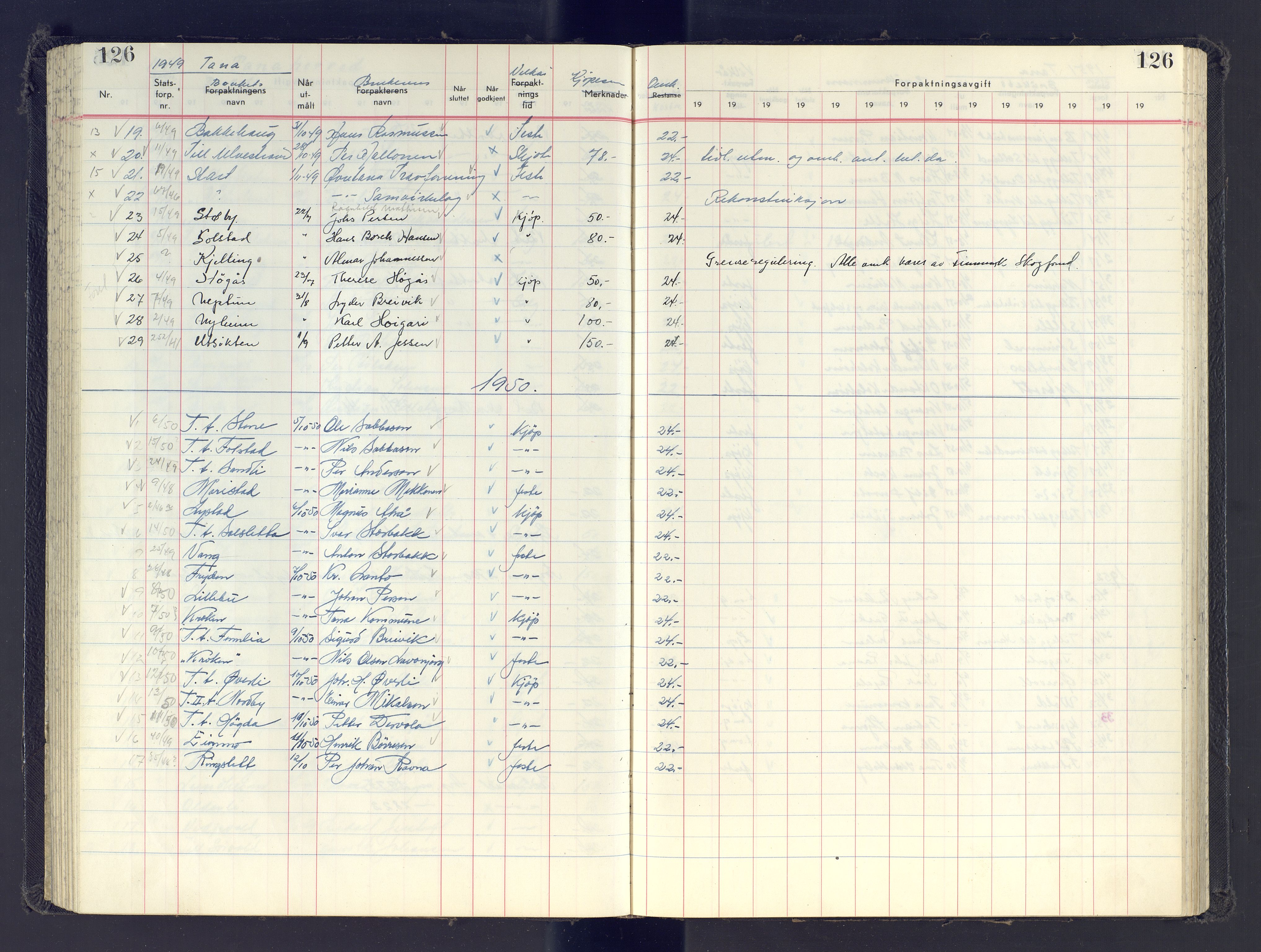 Finnmark jordsalgskommisjon/jordsalgskontor og Statskog SF Finnmark jordsalgskontor, AV/SATØ-S-1443/J/Jb/L0001: Protokoll for salg og forpaktning, 1948-1958, p. 126