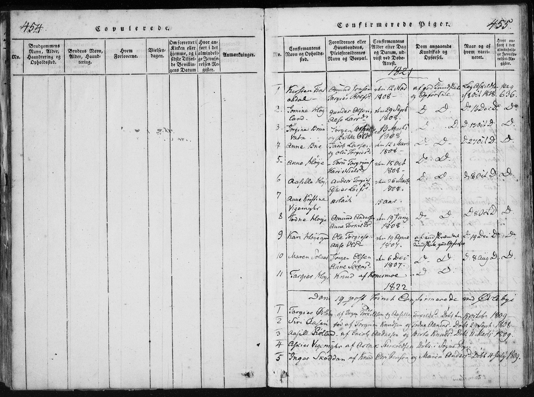 Holum sokneprestkontor, AV/SAK-1111-0022/F/Fa/Fac/L0002: Parish register (official) no. A 2, 1821-1859, p. 454-455