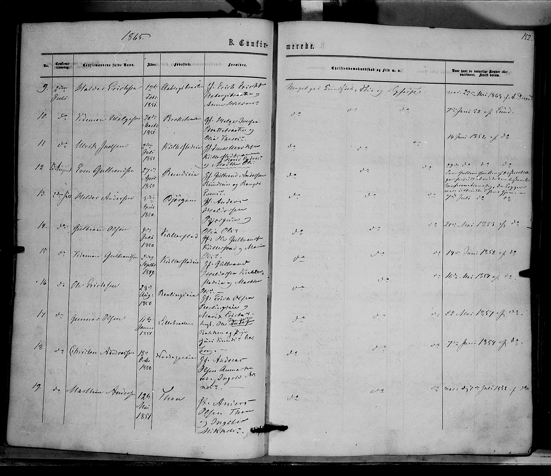 Nord-Aurdal prestekontor, SAH/PREST-132/H/Ha/Haa/L0008: Parish register (official) no. 8, 1863-1875, p. 152