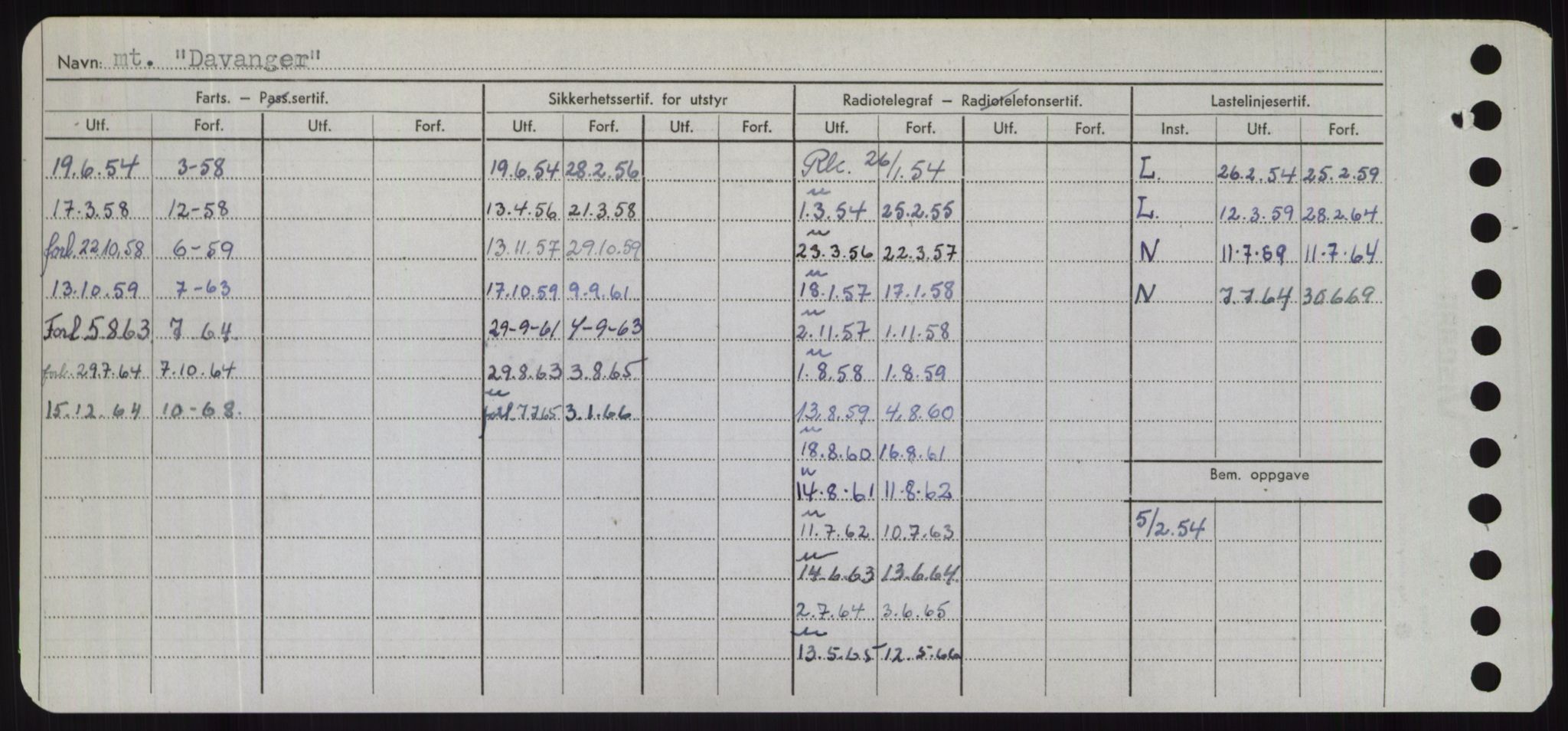 Sjøfartsdirektoratet med forløpere, Skipsmålingen, AV/RA-S-1627/H/Hd/L0008: Fartøy, C-D, p. 414