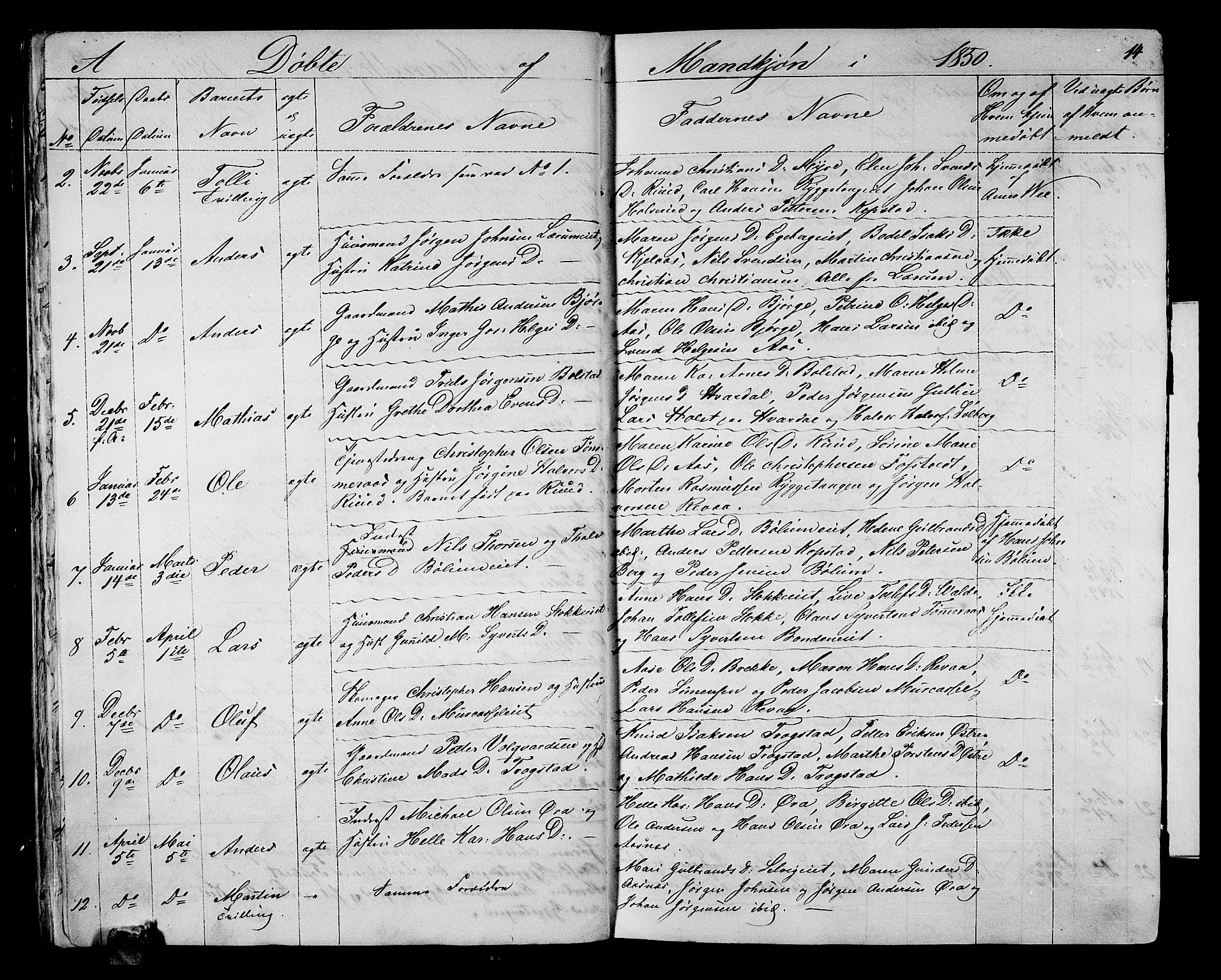 Sande Kirkebøker, AV/SAKO-A-53/G/Ga/L0002: Parish register (copy) no. 2, 1847-1863, p. 14