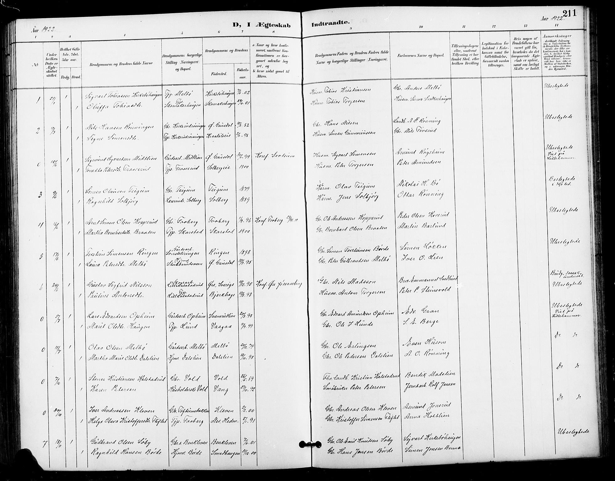 Vestre Gausdal prestekontor, SAH/PREST-094/H/Ha/Hab/L0003: Parish register (copy) no. 3, 1896-1925, p. 211
