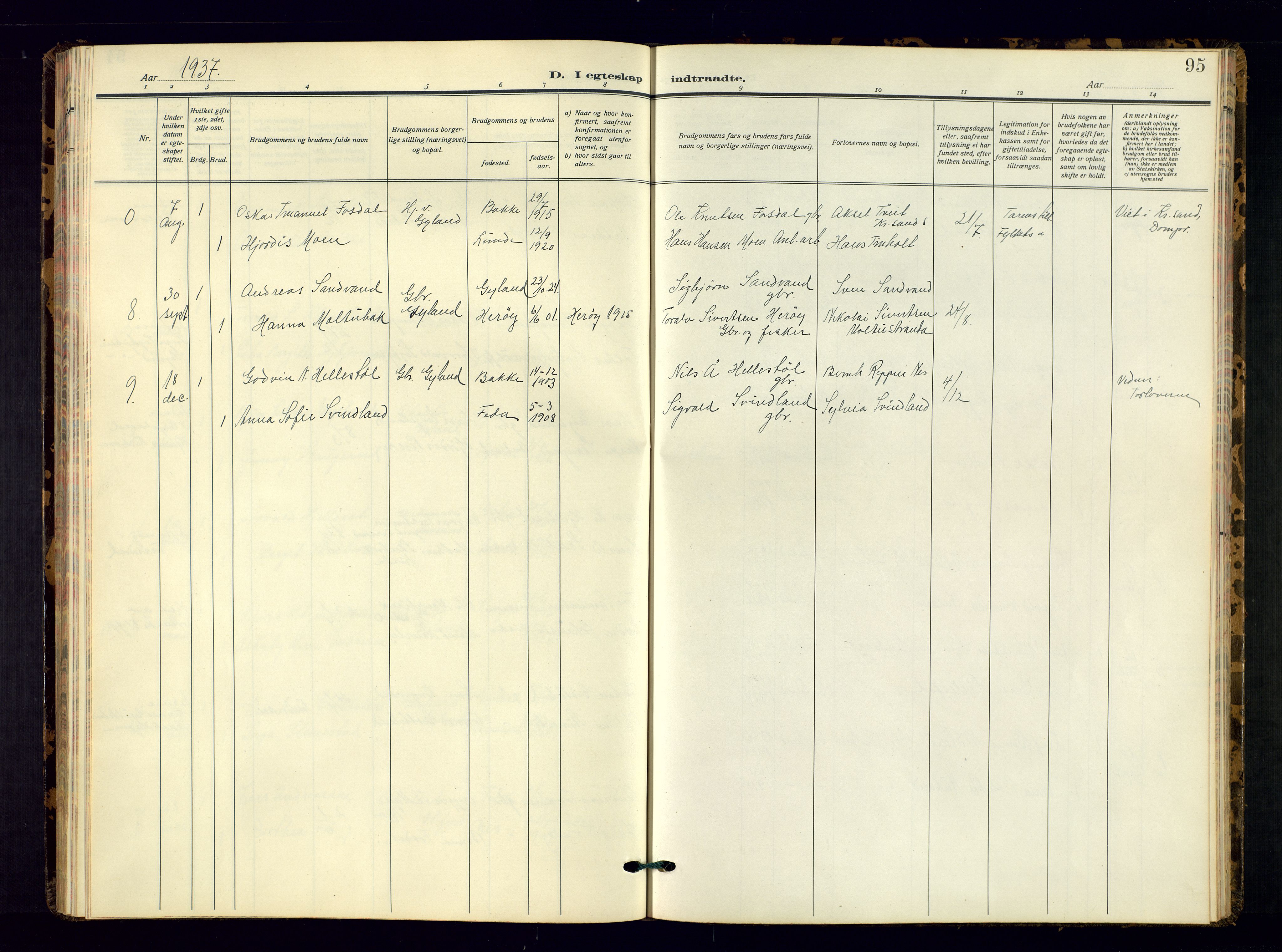 Bakke sokneprestkontor, AV/SAK-1111-0002/F/Fb/Fbb/L0005: Parish register (copy) no. B 5, 1927-1947, p. 95