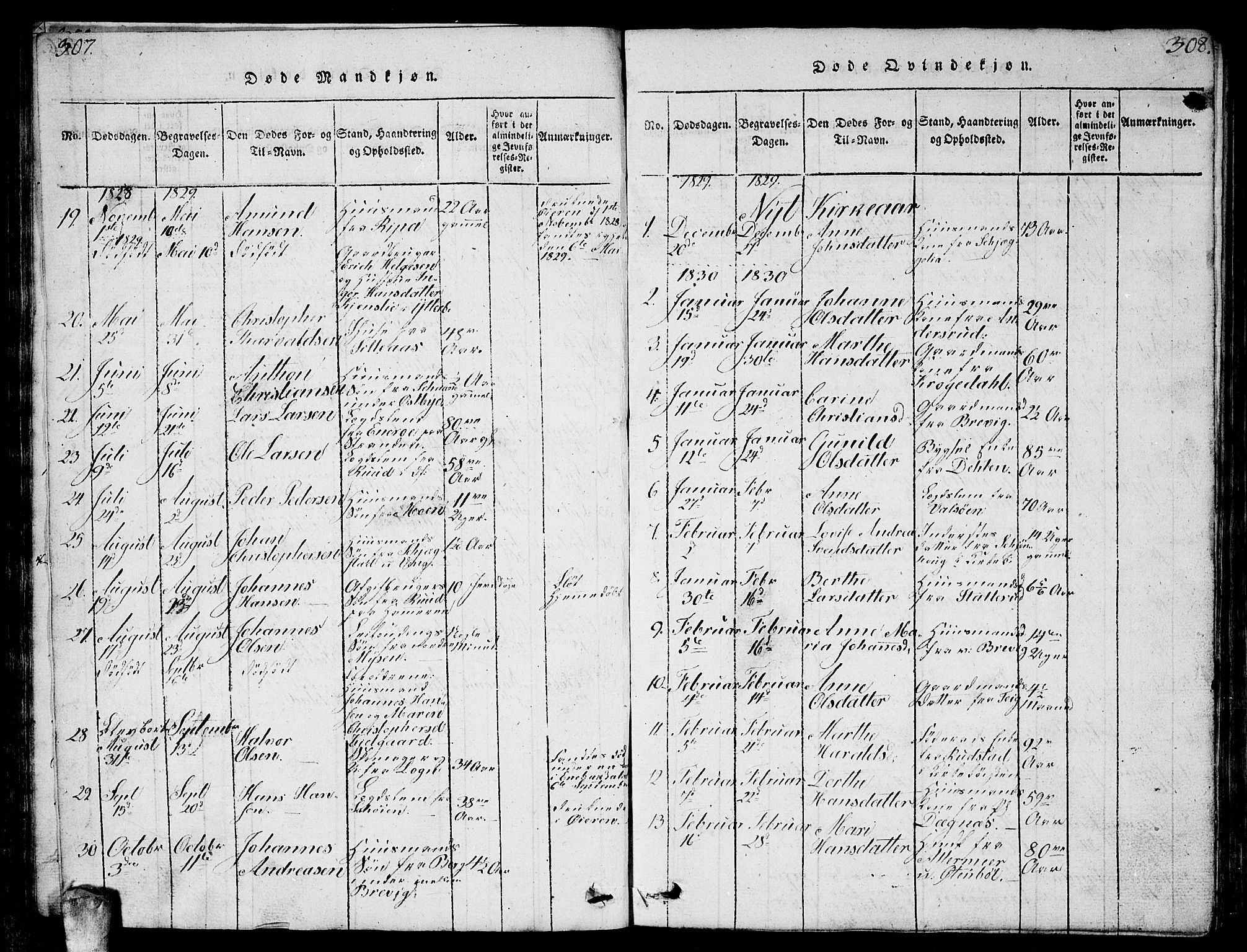 Enebakk prestekontor Kirkebøker, AV/SAO-A-10171c/G/Ga/L0001: Parish register (copy) no. I 1, 1815-1833, p. 307-308