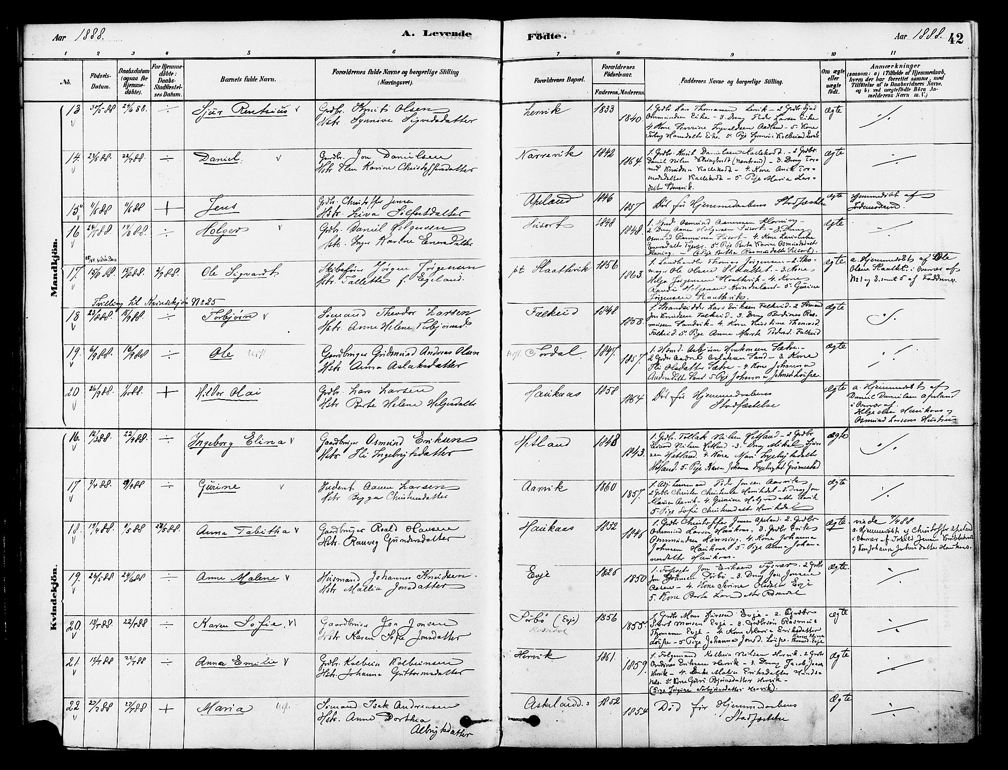 Tysvær sokneprestkontor, AV/SAST-A -101864/H/Ha/Haa/L0006: Parish register (official) no. A 6, 1878-1896, p. 42