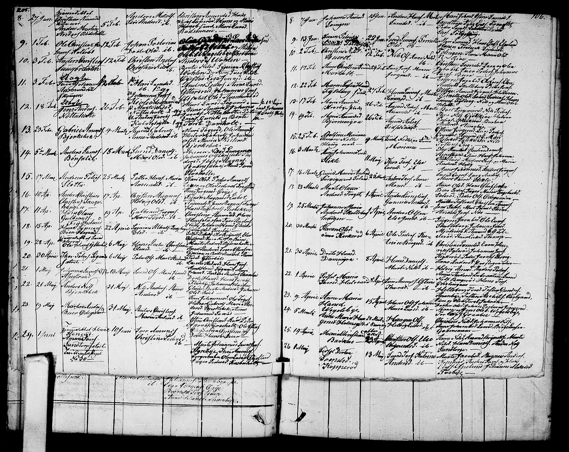 Aremark prestekontor Kirkebøker, SAO/A-10899/G/Ga/L0001: Parish register (copy) no.  I 1, 1814-1834, p. 205-206