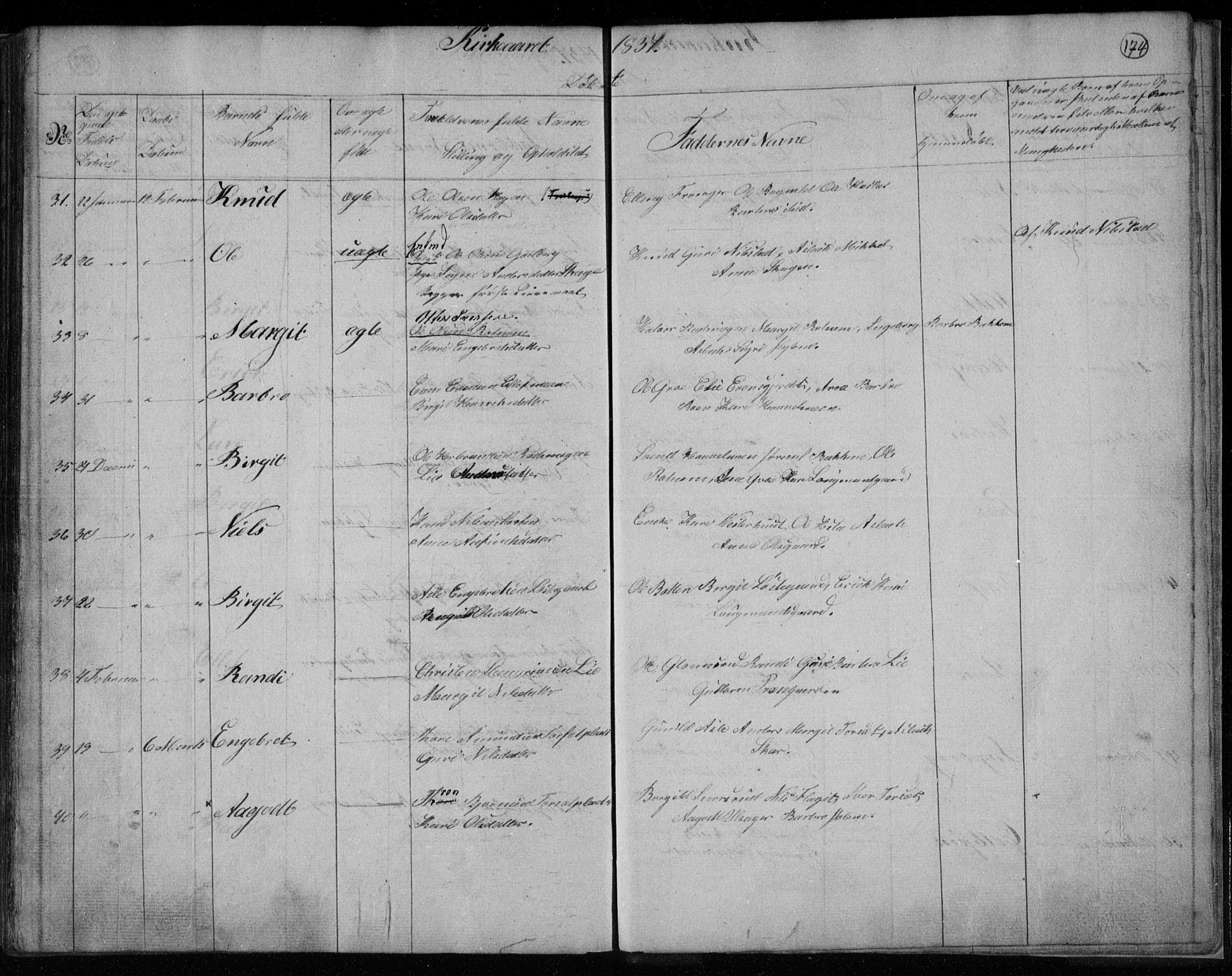 Gol kirkebøker, AV/SAKO-A-226/F/Fa/L0001: Parish register (official) no. I 1, 1821-1837, p. 174