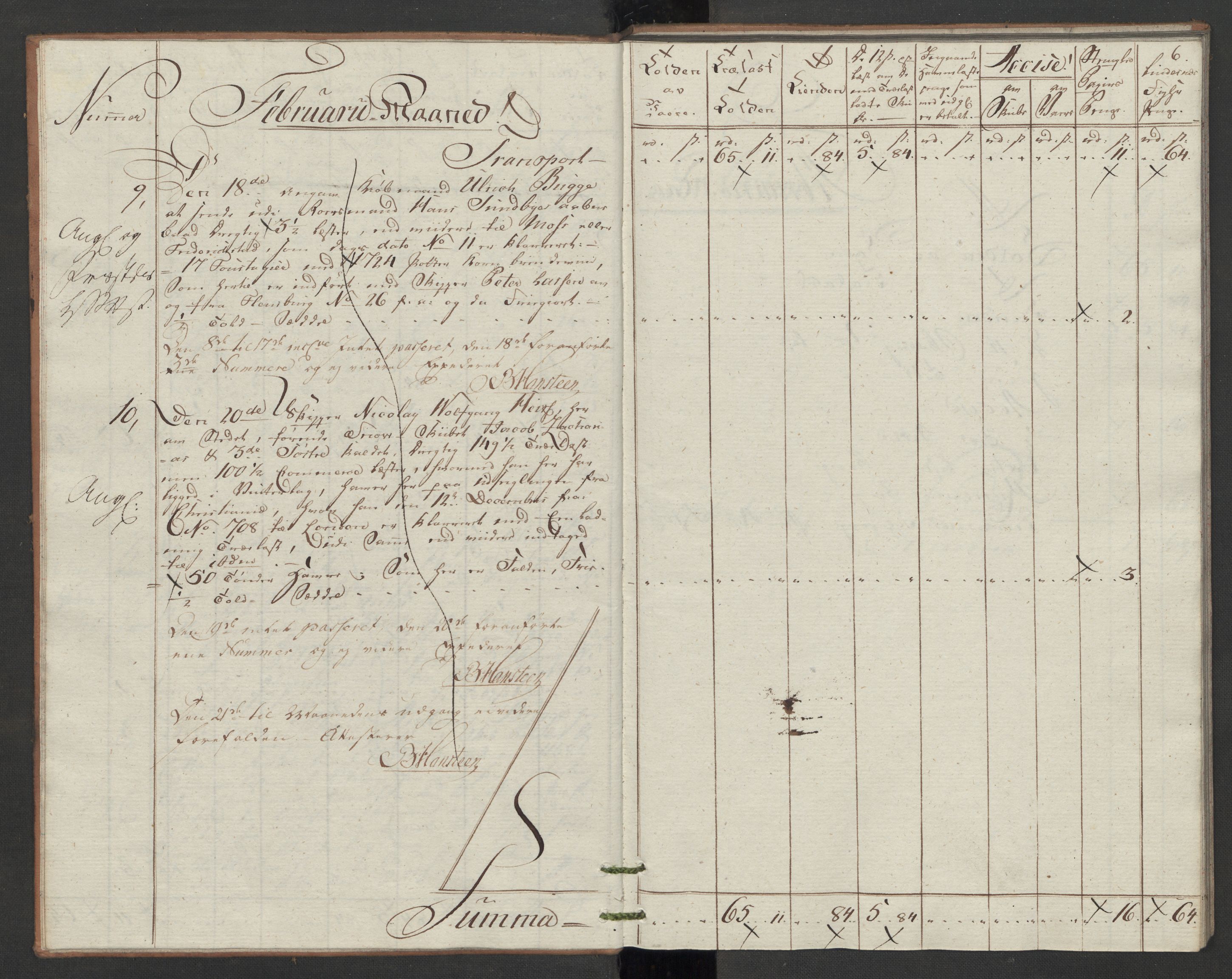 Generaltollkammeret, tollregnskaper, AV/RA-EA-5490/R07/L0053/0001: Tollregnskaper Sand / Utgående tollbok, 1794, p. 5b-6a