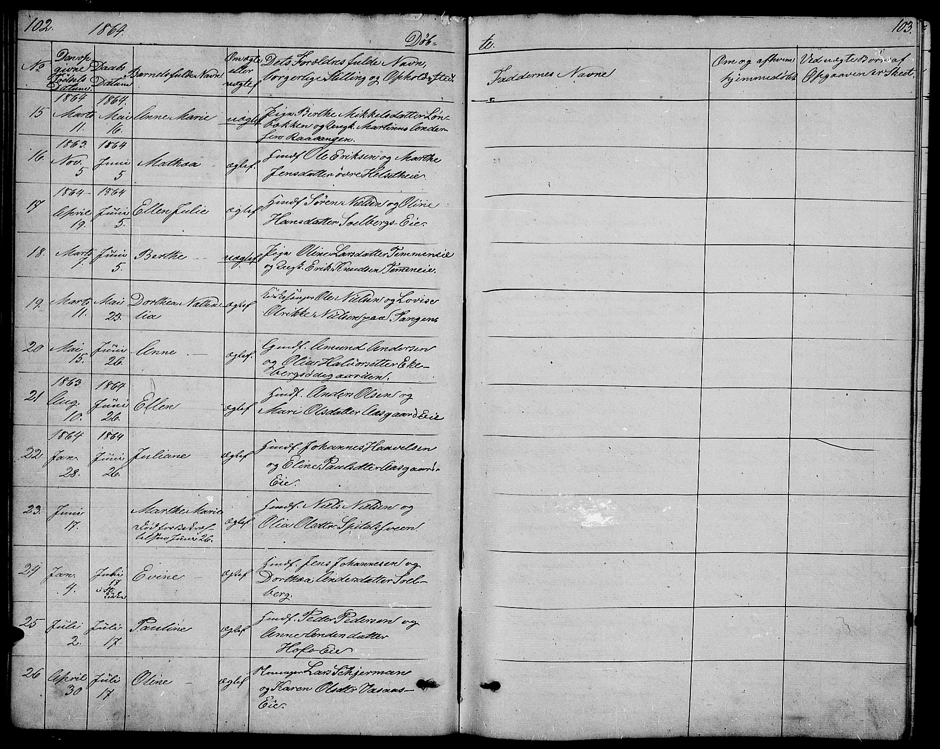 Stange prestekontor, AV/SAH-PREST-002/L/L0005: Parish register (copy) no. 5, 1861-1881, p. 102-103