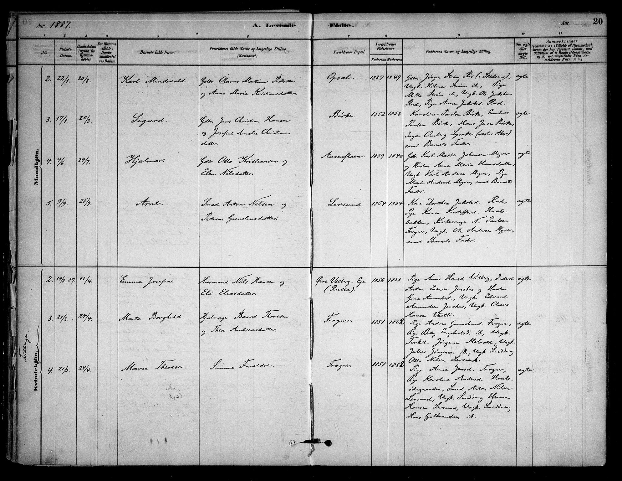 Sørum prestekontor Kirkebøker, SAO/A-10303/F/Fb/L0001: Parish register (official) no. II 1, 1878-1915, p. 20