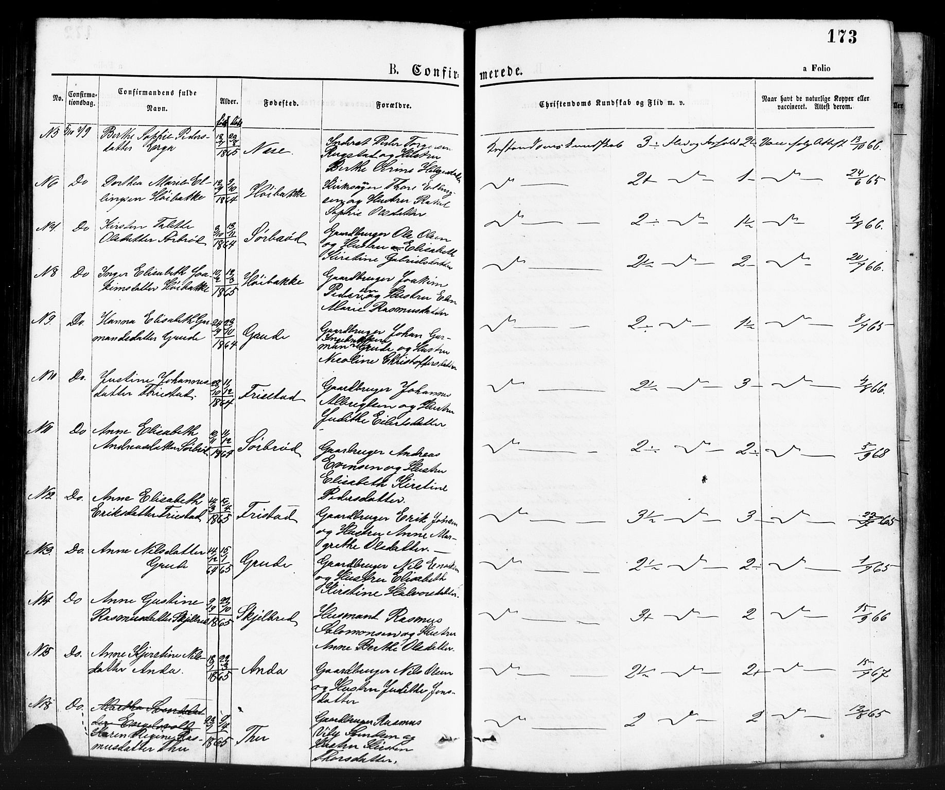 Klepp sokneprestkontor, AV/SAST-A-101803/001/3/30BA/L0006: Parish register (official) no. A 6, 1871-1885, p. 173