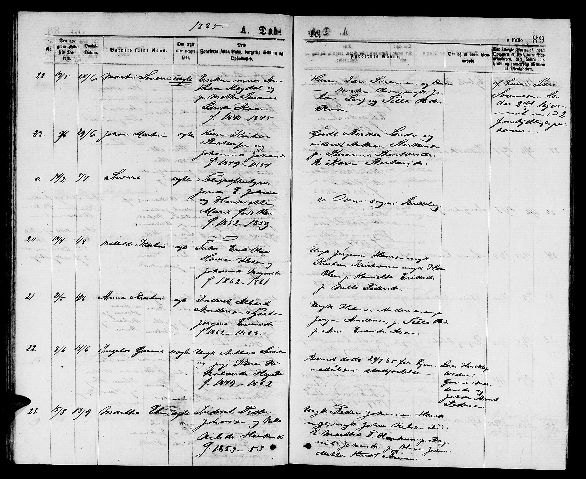 Ministerialprotokoller, klokkerbøker og fødselsregistre - Sør-Trøndelag, AV/SAT-A-1456/657/L0715: Parish register (copy) no. 657C02, 1873-1888, p. 89