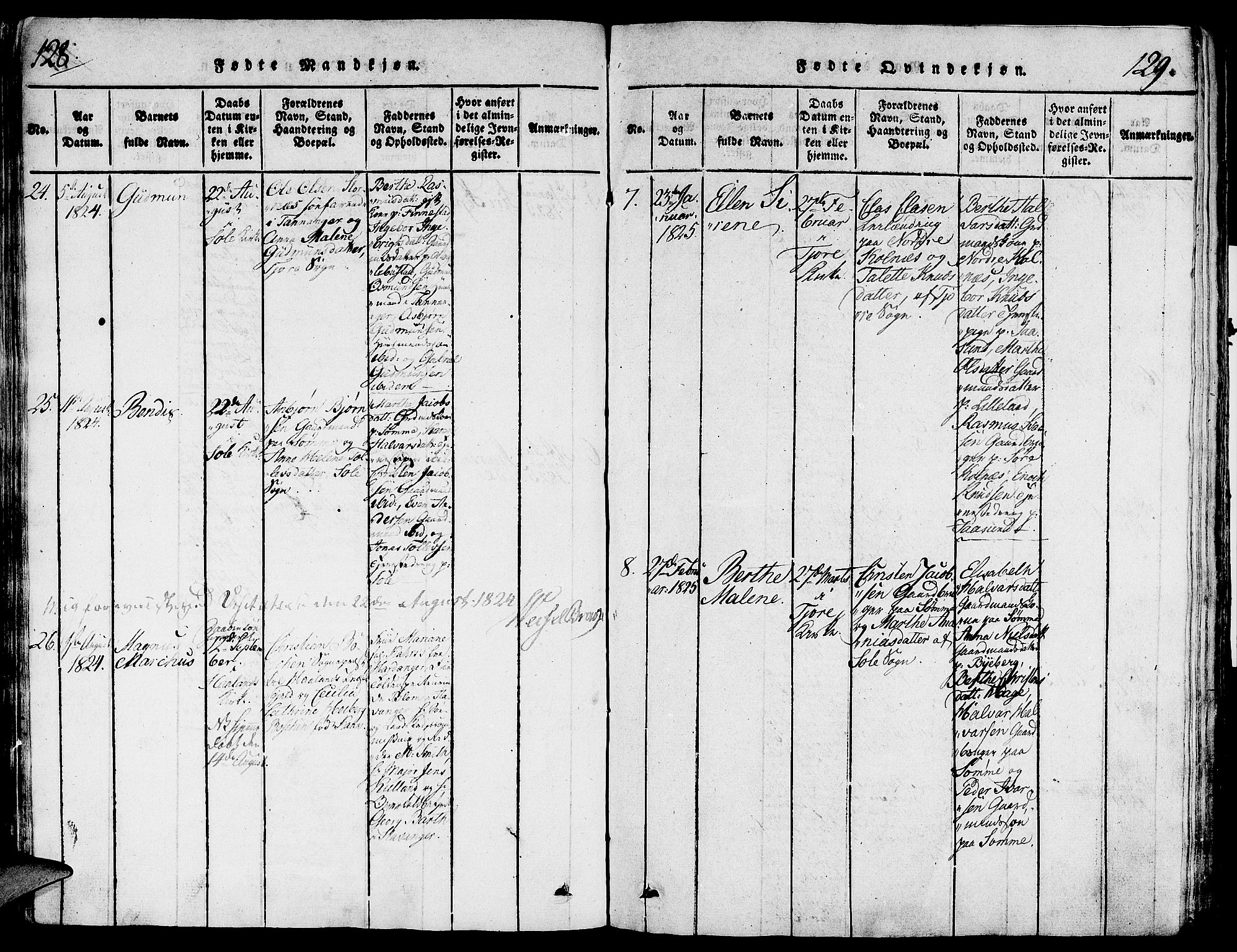 Håland sokneprestkontor, AV/SAST-A-101802/001/30BA/L0004: Parish register (official) no. A 4, 1815-1829, p. 128-129