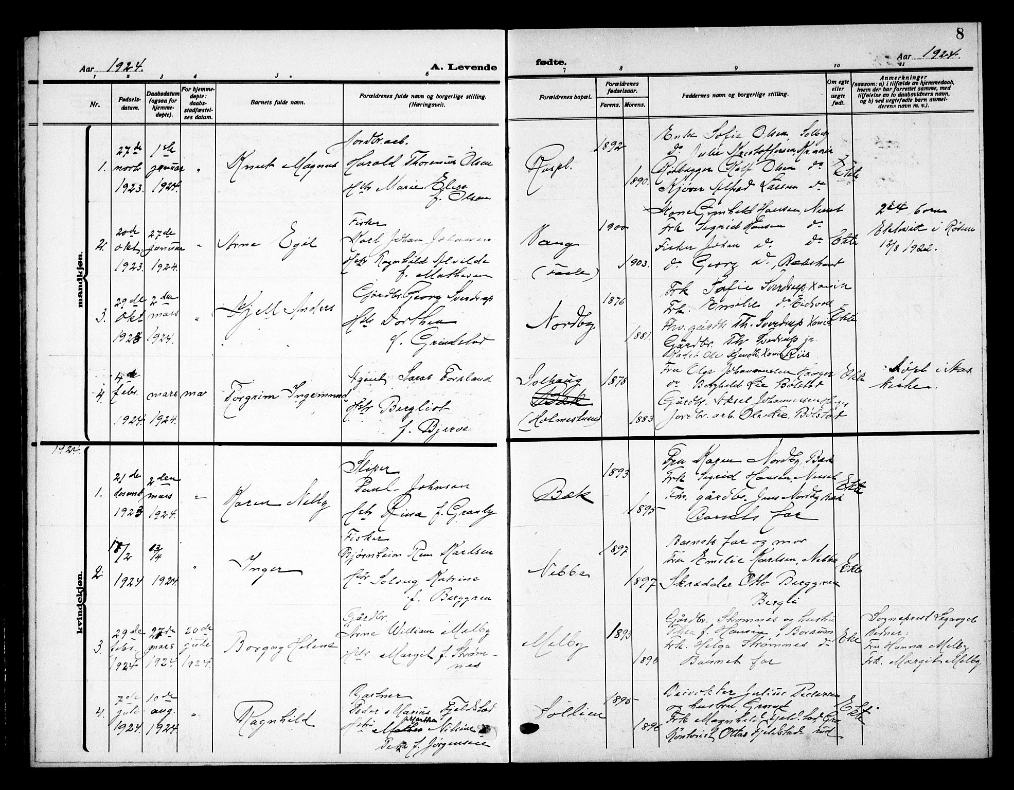 Ås prestekontor Kirkebøker, SAO/A-10894/G/Gb/L0002: Parish register (copy) no. II 2, 1921-1936, p. 8