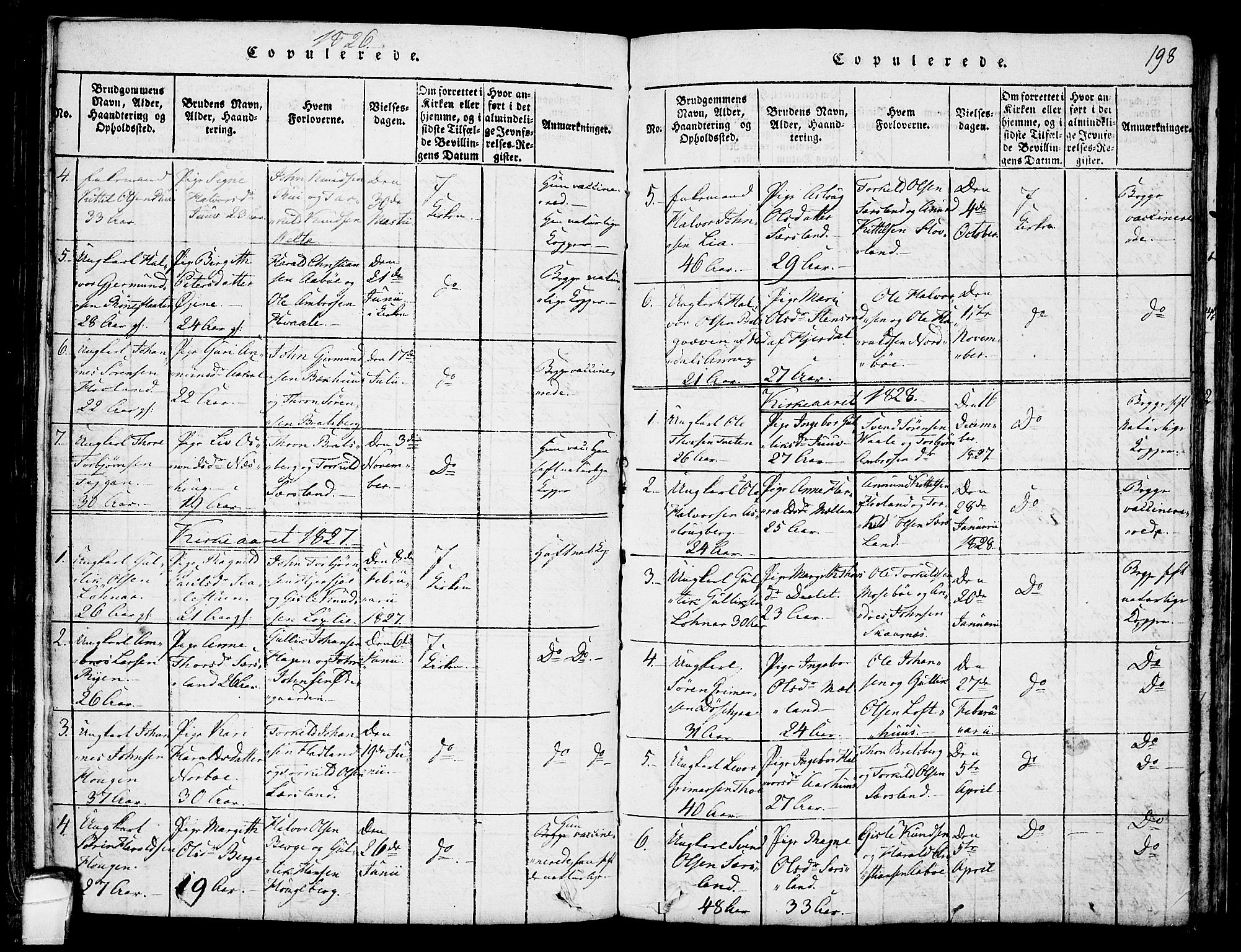 Hjartdal kirkebøker, SAKO/A-270/F/Fa/L0007: Parish register (official) no. I 7, 1815-1843, p. 198