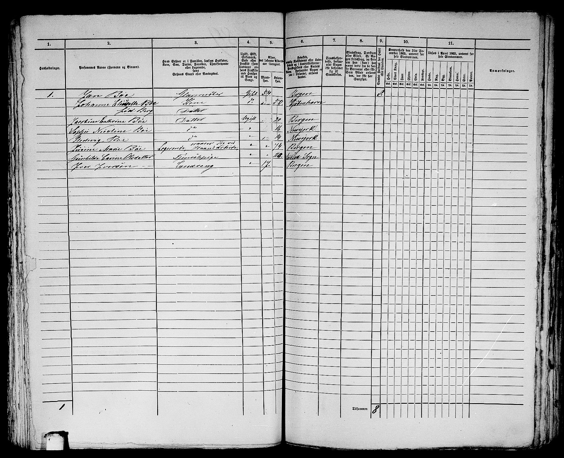 RA, 1865 census for Bergen, 1865, p. 2845