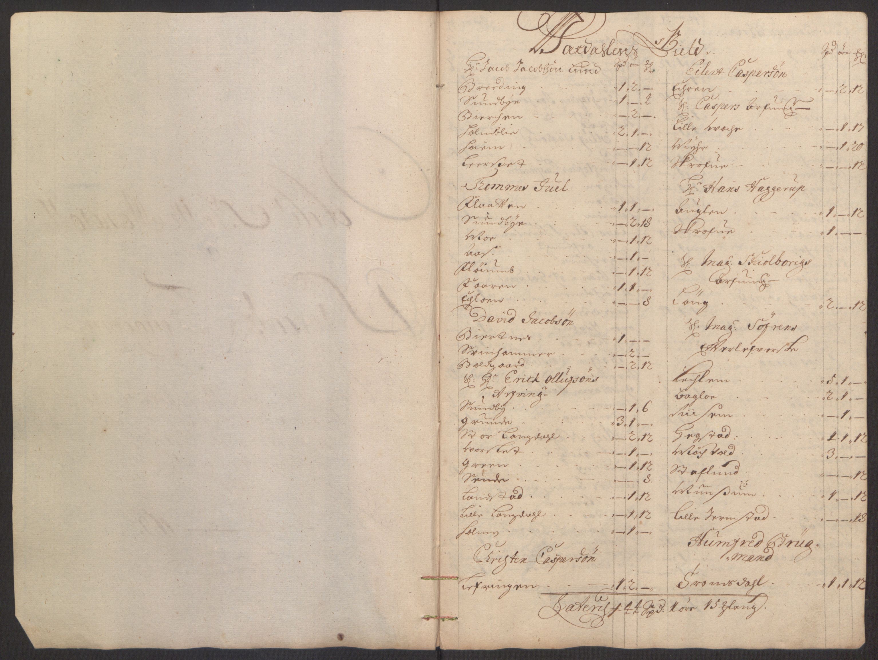 Rentekammeret inntil 1814, Reviderte regnskaper, Fogderegnskap, RA/EA-4092/R62/L4187: Fogderegnskap Stjørdal og Verdal, 1695, p. 97