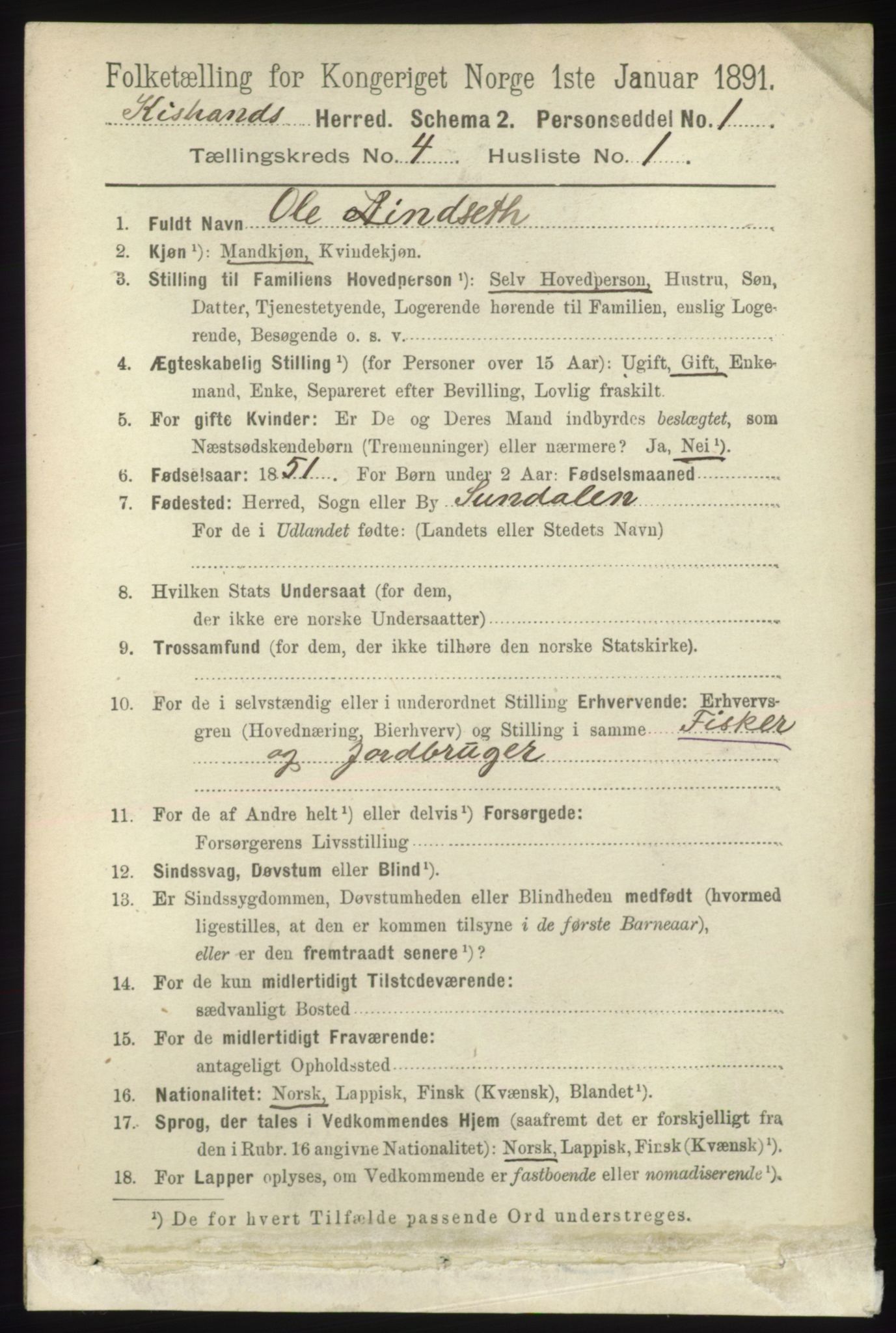 RA, 1891 census for 2020 Kistrand, 1891, p. 1936