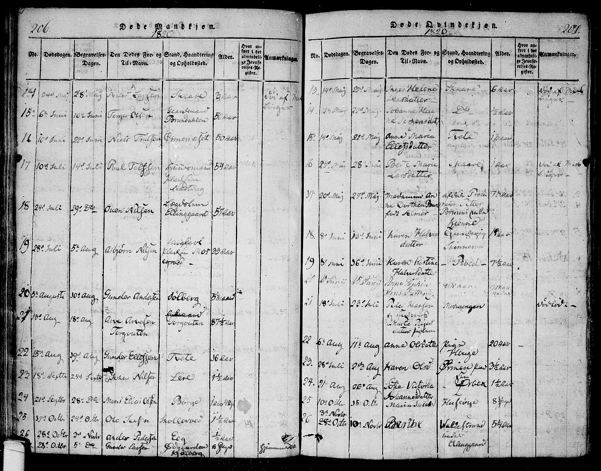 Onsøy prestekontor Kirkebøker, SAO/A-10914/F/Fa/L0002: Parish register (official) no. I 2, 1814-1840, p. 206-207