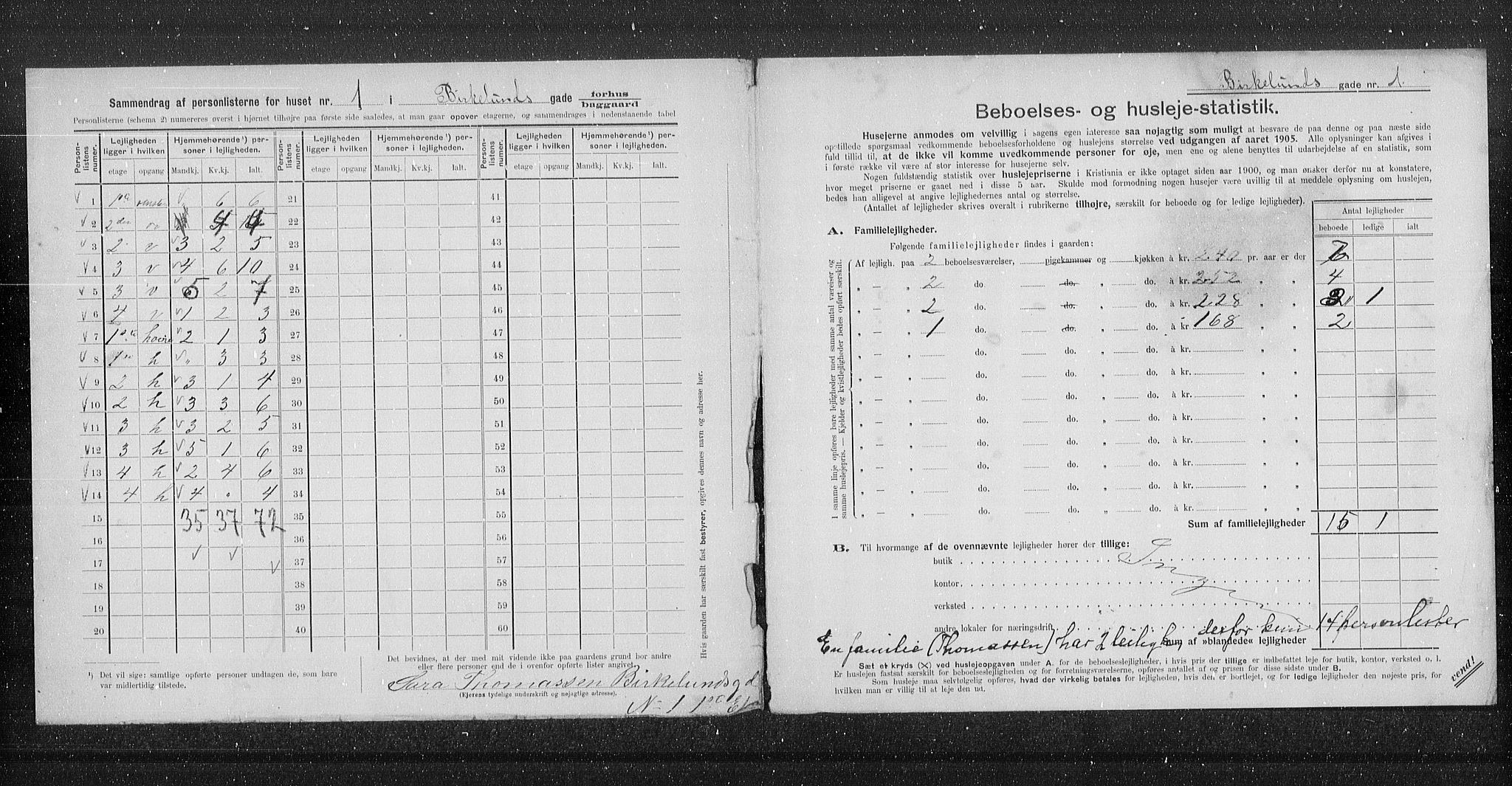 OBA, Municipal Census 1905 for Kristiania, 1905, p. 2435