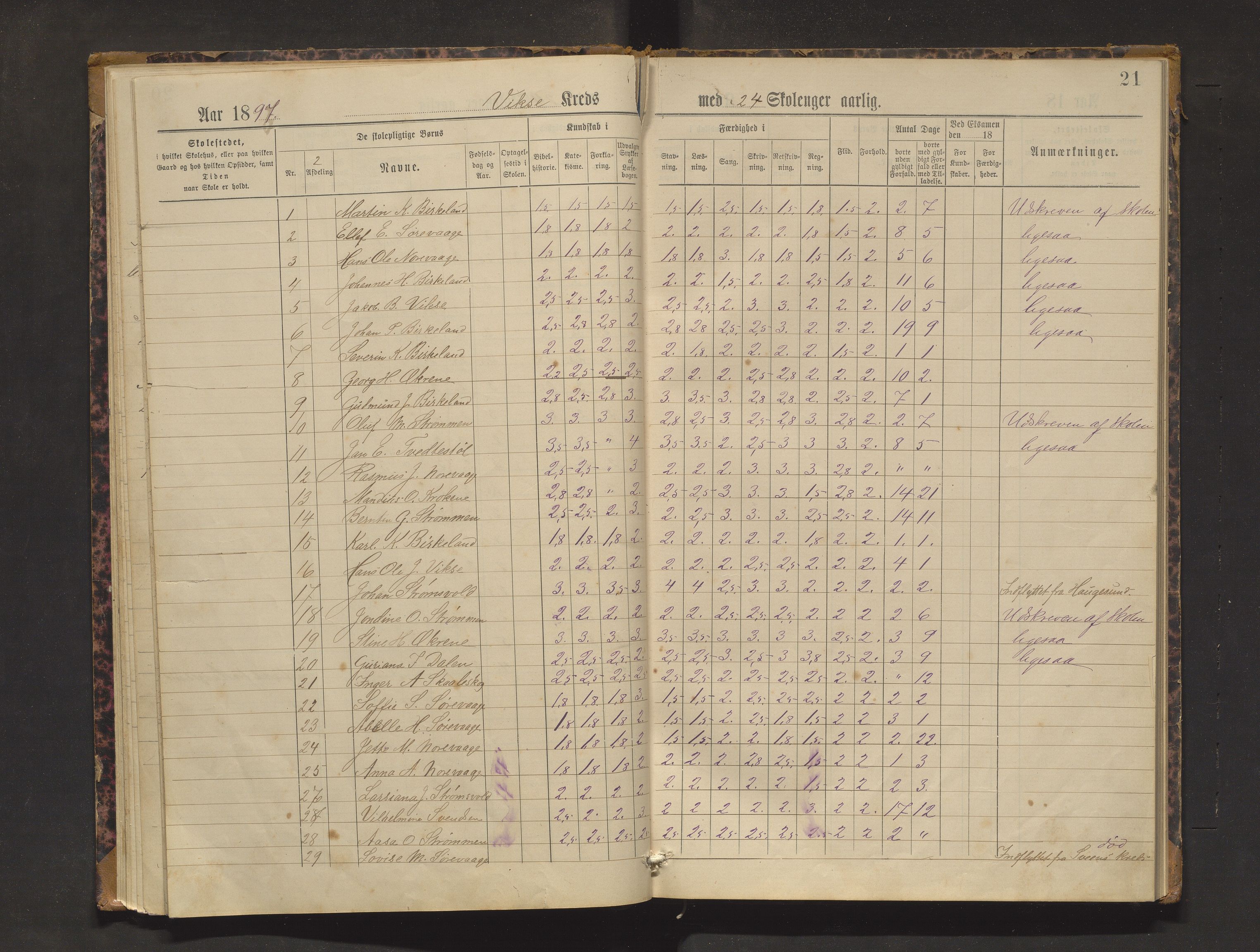 Sveio kommune. Barneskulane, IKAH/1216-231/F/Fa/L0004: Skuleprotokoll for Vikse og Eilerås krinsar, 1890-1897, p. 21