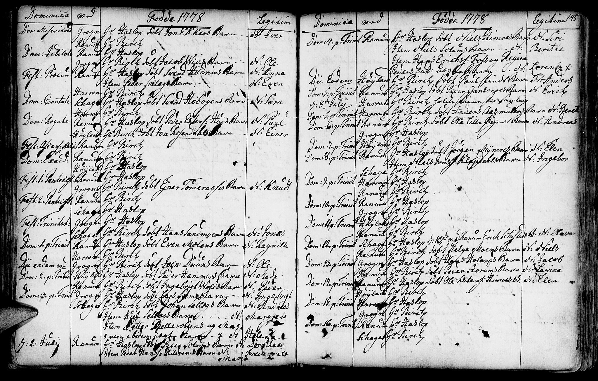 Ministerialprotokoller, klokkerbøker og fødselsregistre - Nord-Trøndelag, SAT/A-1458/764/L0542: Parish register (official) no. 764A02, 1748-1779, p. 145
