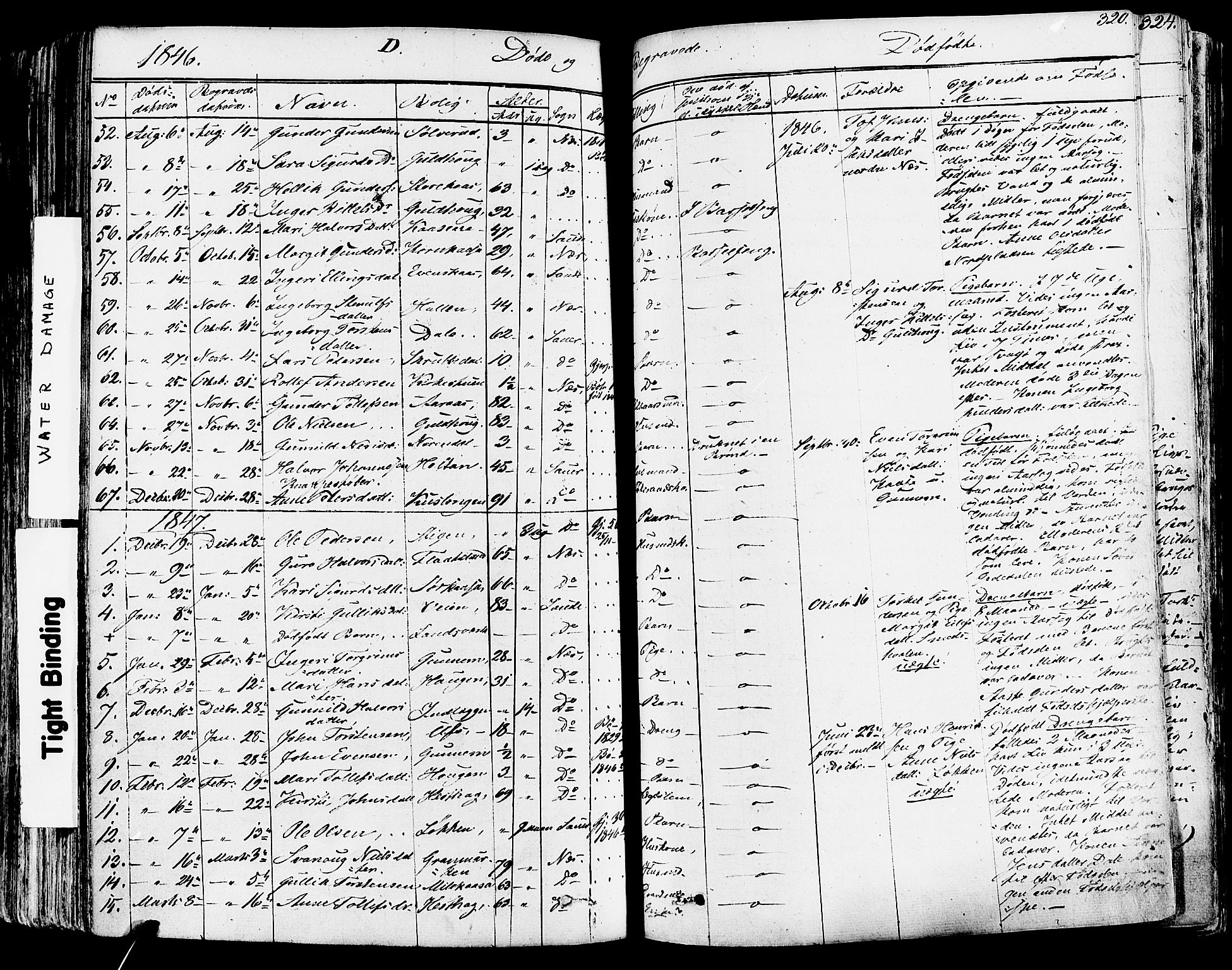 Sauherad kirkebøker, SAKO/A-298/F/Fa/L0006: Parish register (official) no. I 6, 1827-1850, p. 320
