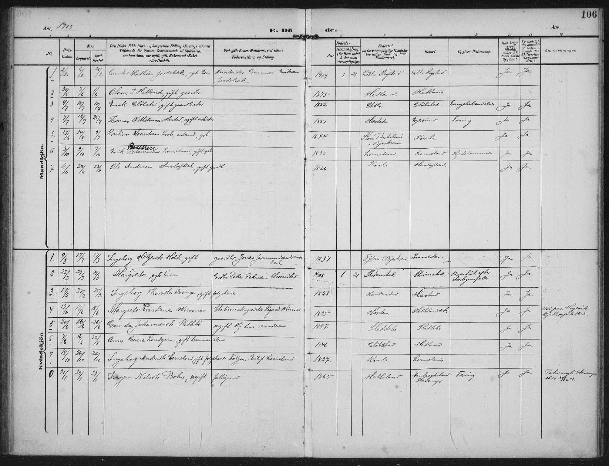 Helleland sokneprestkontor, AV/SAST-A-101810: Parish register (official) no. A 12, 1906-1923, p. 106