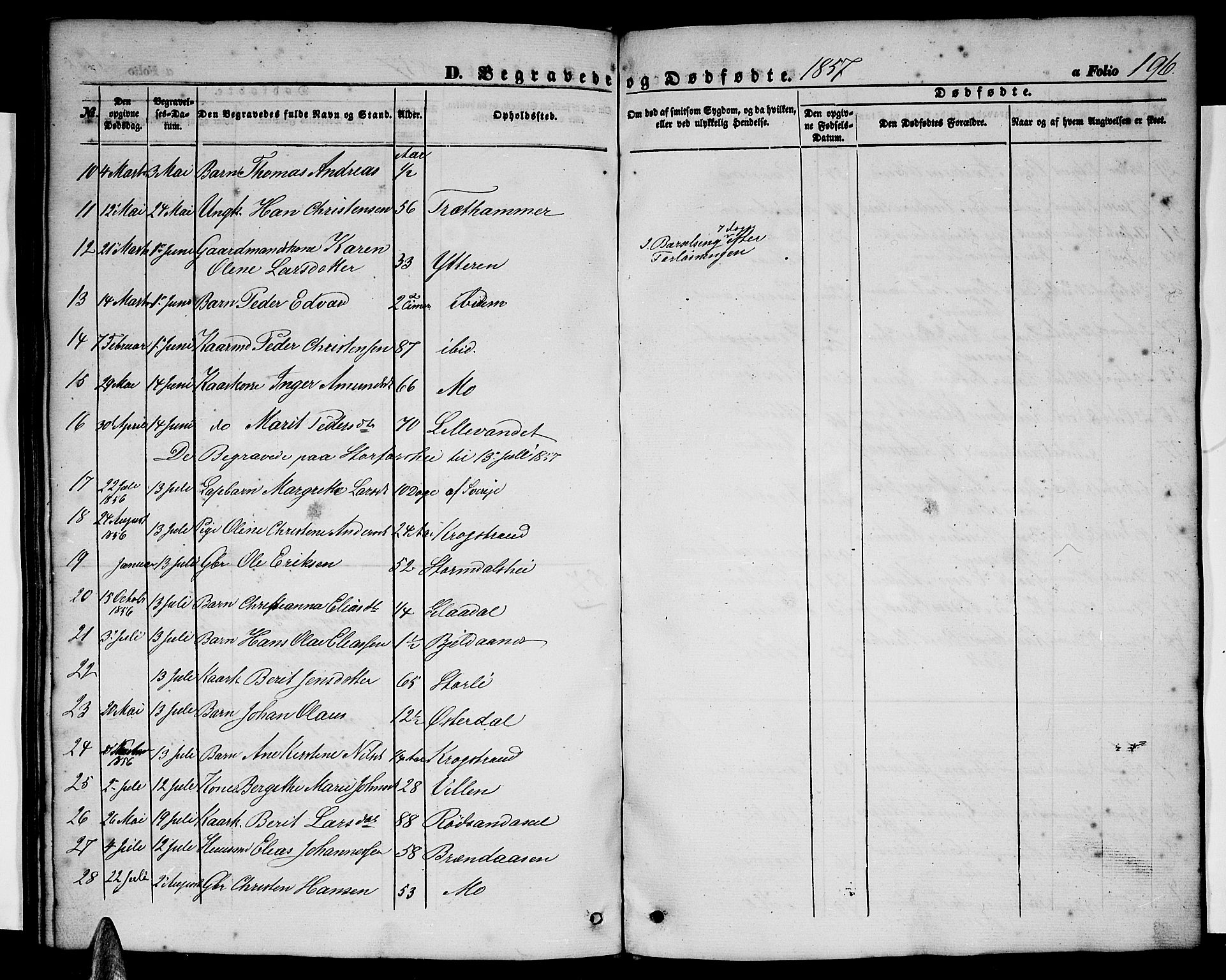 Ministerialprotokoller, klokkerbøker og fødselsregistre - Nordland, SAT/A-1459/827/L0414: Parish register (copy) no. 827C03, 1853-1865, p. 196