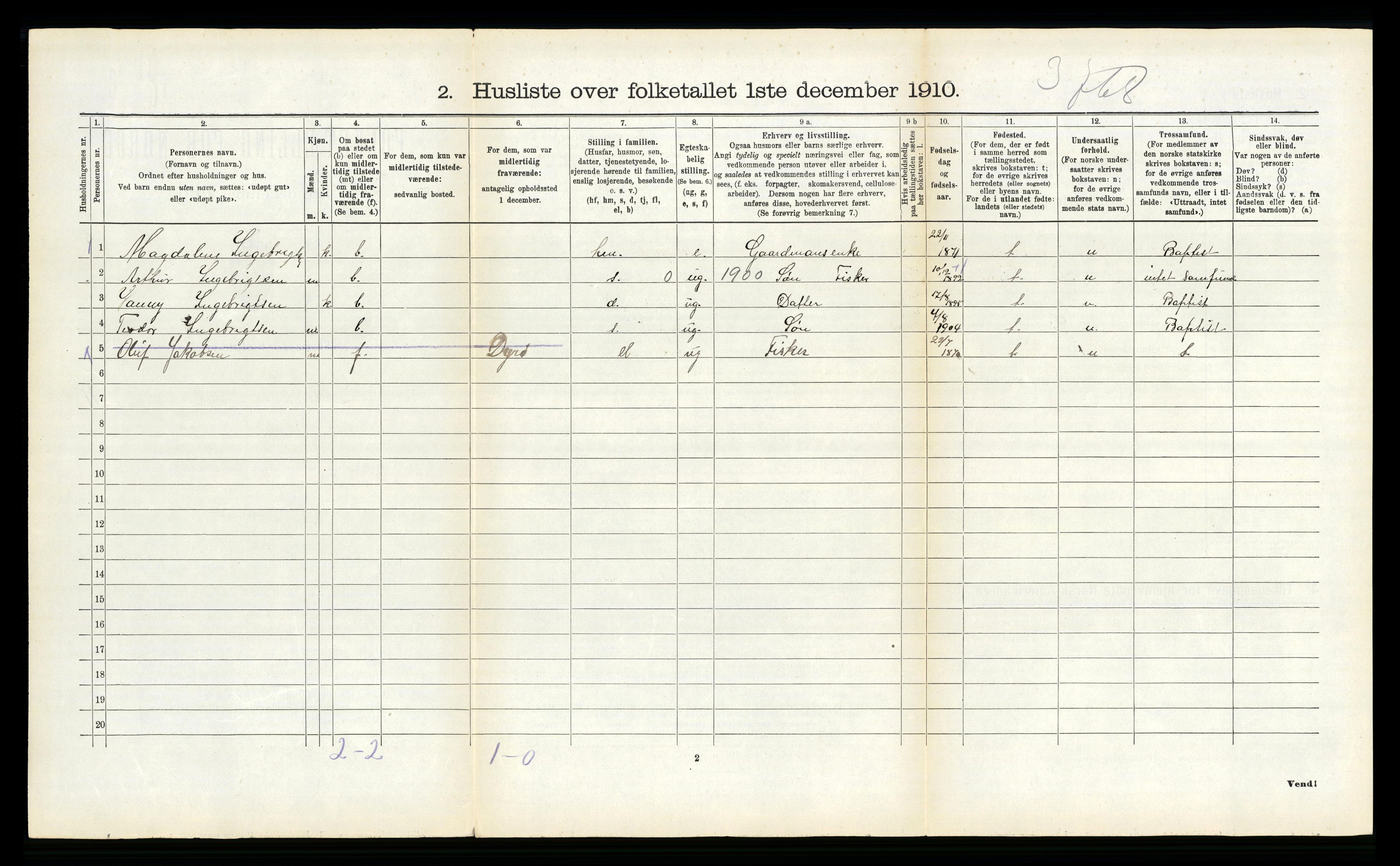 RA, 1910 census for Dverberg, 1910, p. 895