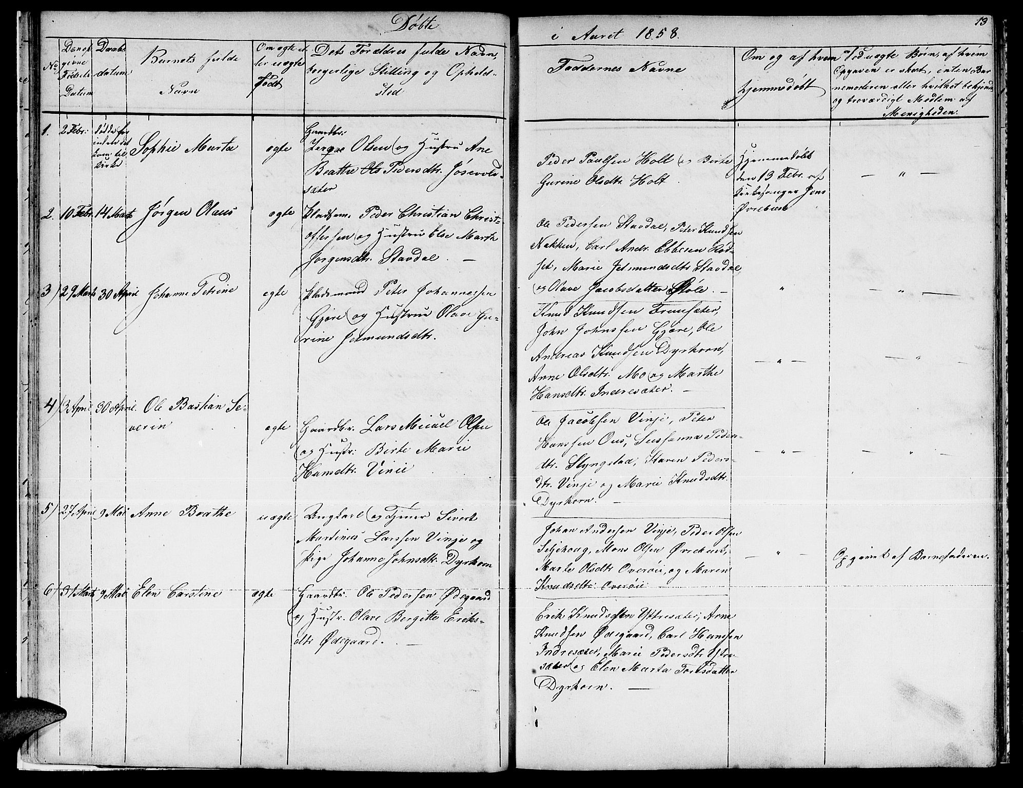 Ministerialprotokoller, klokkerbøker og fødselsregistre - Møre og Romsdal, AV/SAT-A-1454/521/L0300: Parish register (copy) no. 521C01, 1854-1881, p. 13