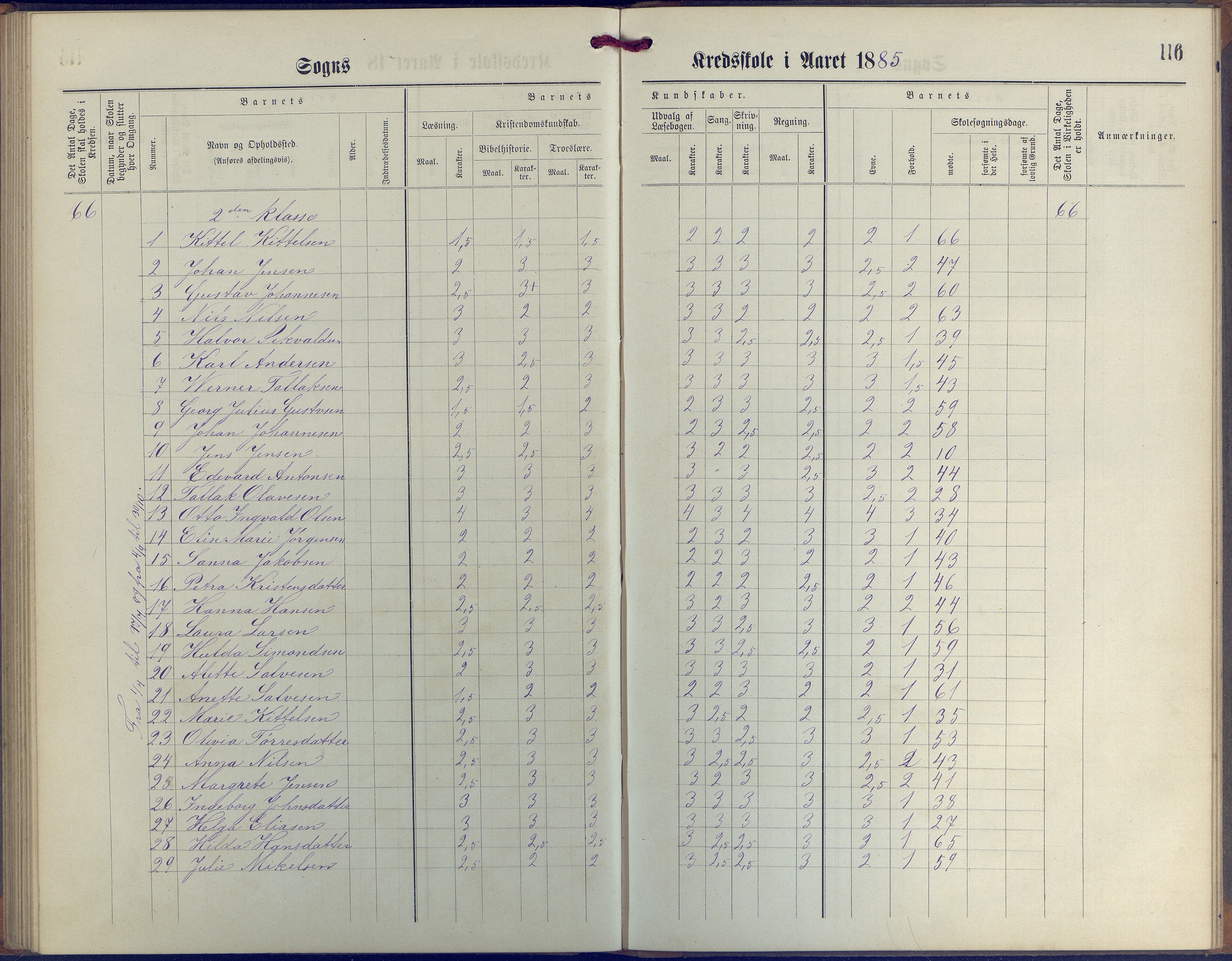 Øyestad kommune frem til 1979, AAKS/KA0920-PK/06/06G/L0003: Skoleprotokoll, 1877-1889, p. 116