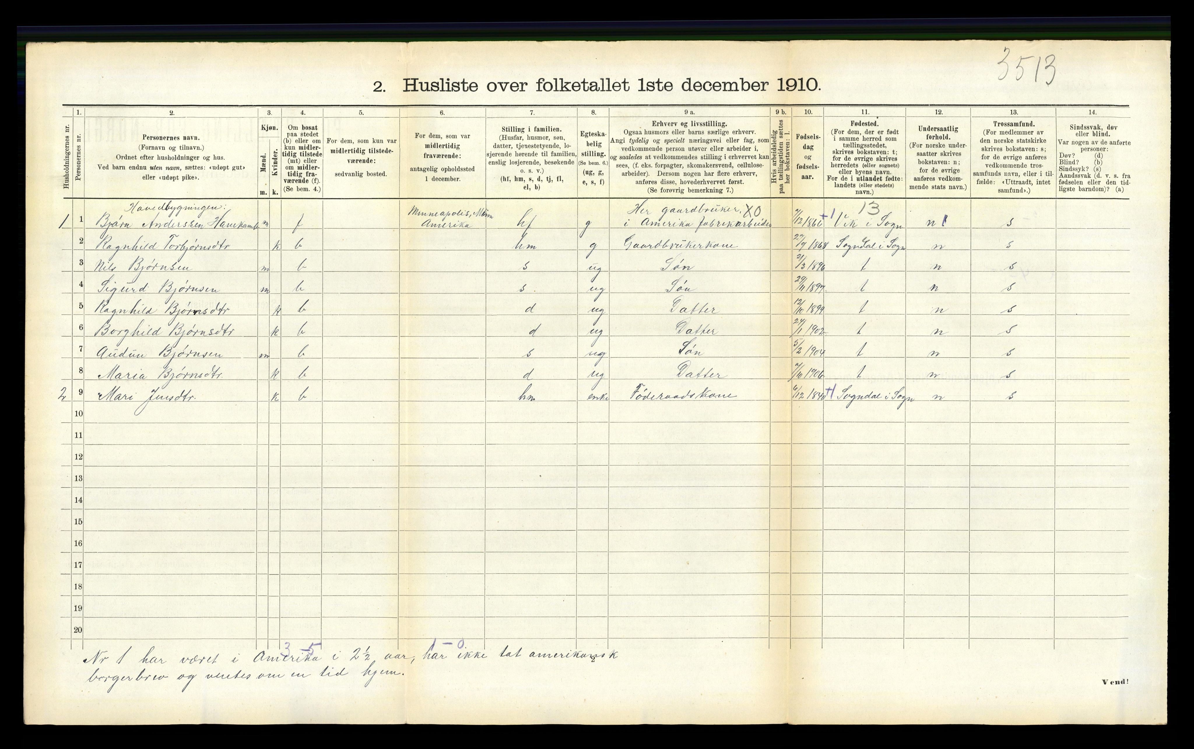 RA, 1910 census for Balestrand, 1910, p. 825