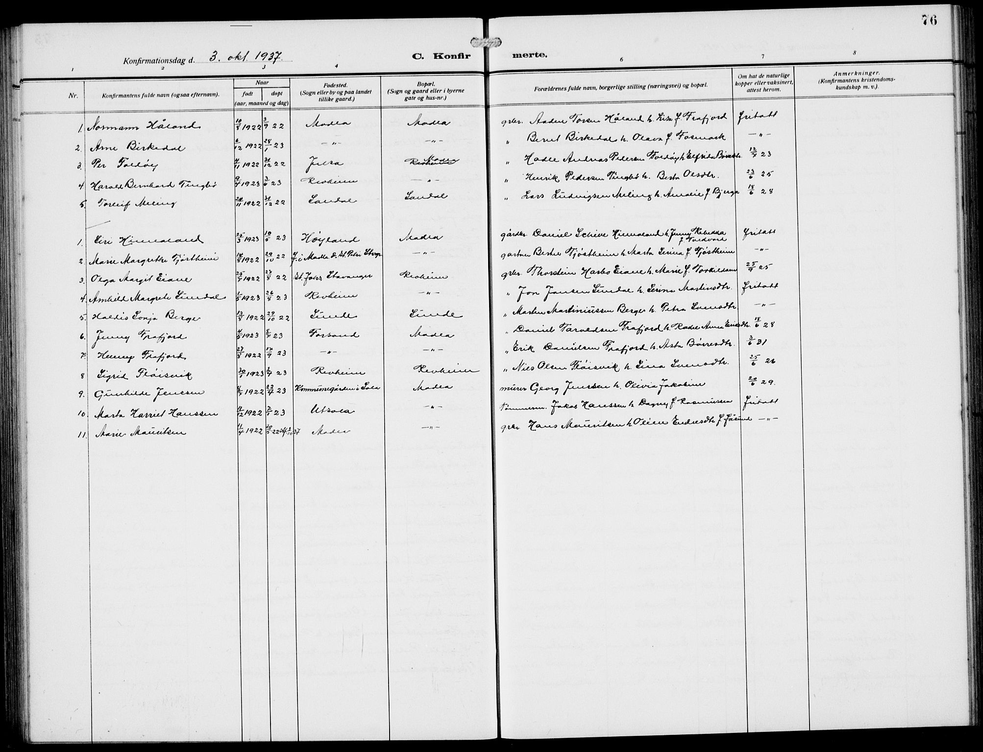 Håland sokneprestkontor, AV/SAST-A-101802/002/A/L0001: Parish register (copy) no. B 6, 1914-1940, p. 76