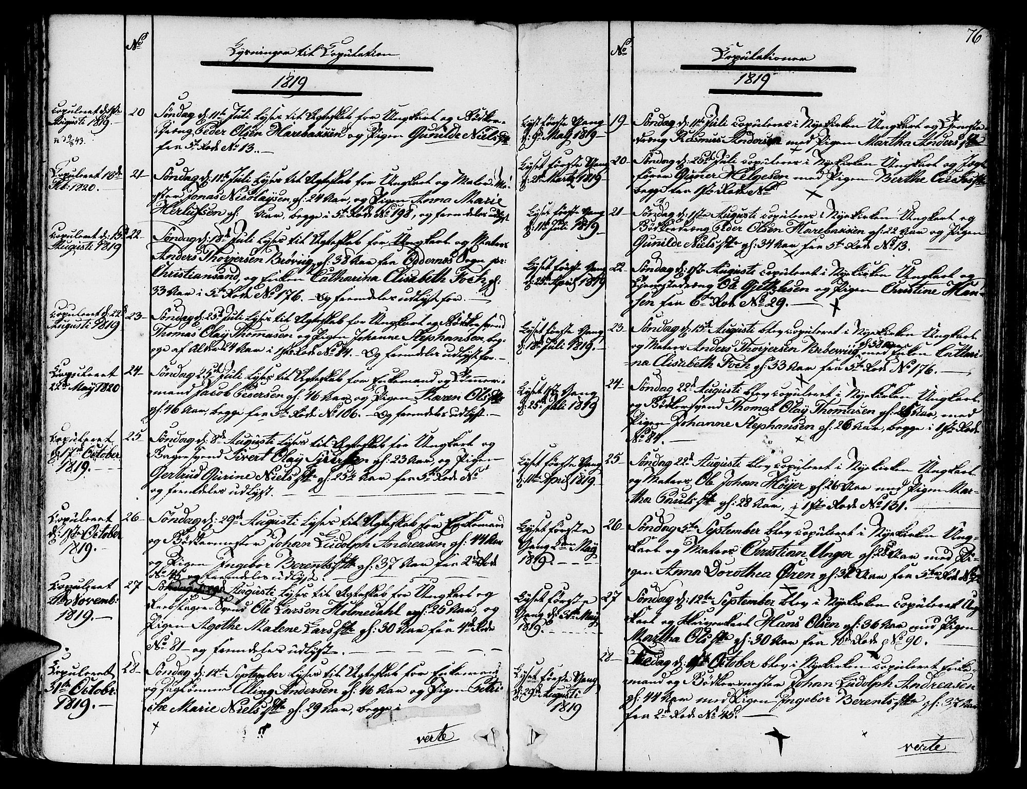 Nykirken Sokneprestembete, AV/SAB-A-77101/H/Hab: Parish register (copy) no. A 2, 1782-1847, p. 76