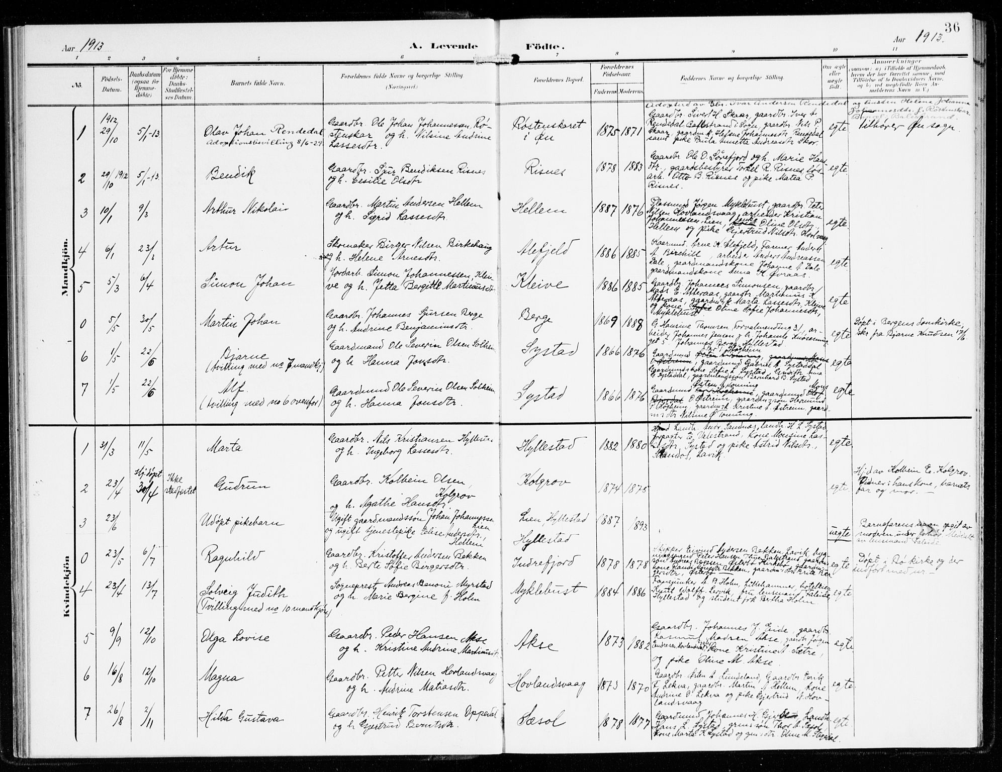 Hyllestad sokneprestembete, SAB/A-80401: Parish register (official) no. B 2, 1903-1917, p. 36