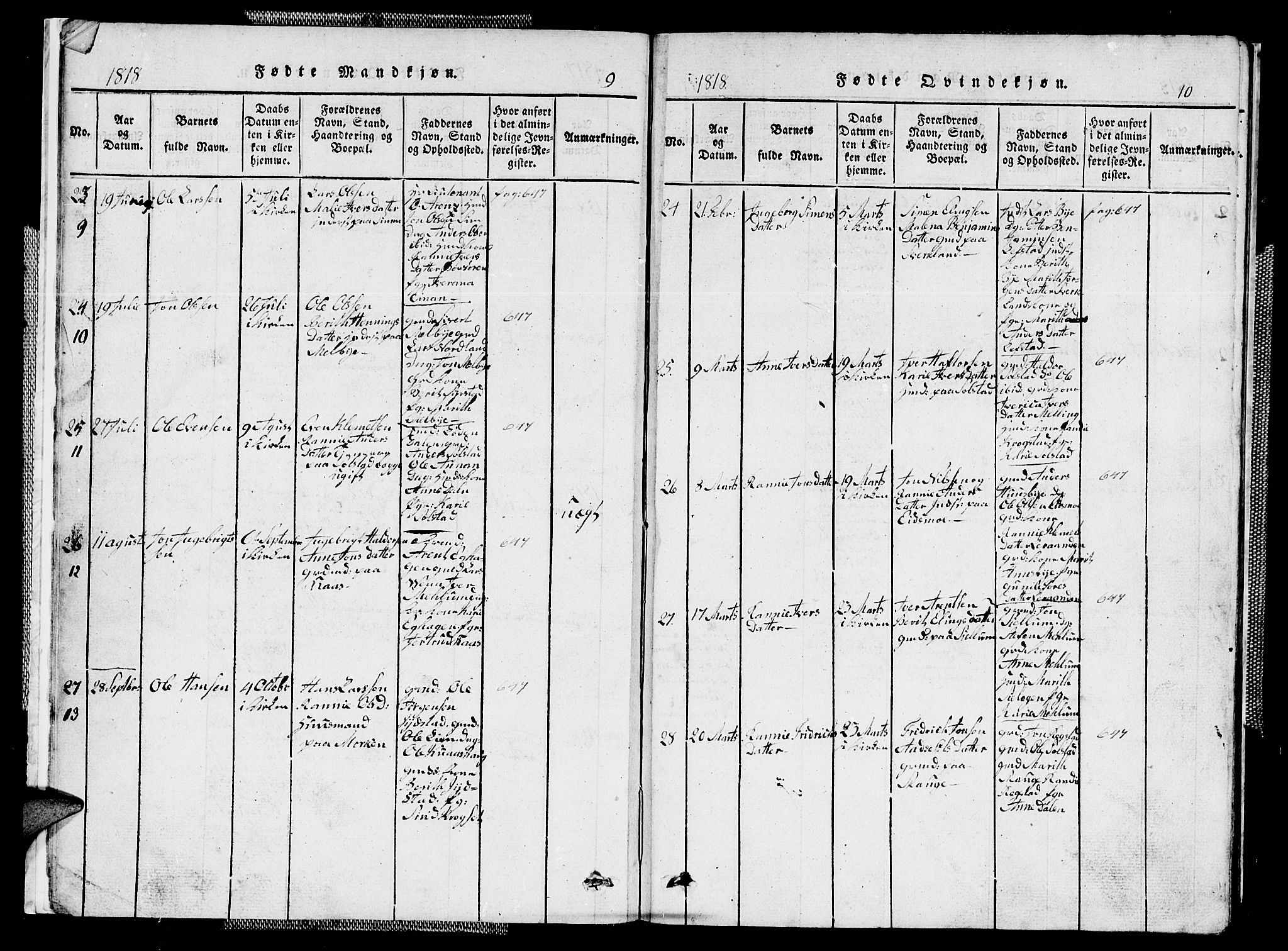 Ministerialprotokoller, klokkerbøker og fødselsregistre - Sør-Trøndelag, AV/SAT-A-1456/667/L0796: Parish register (copy) no. 667C01, 1817-1836, p. 9-10