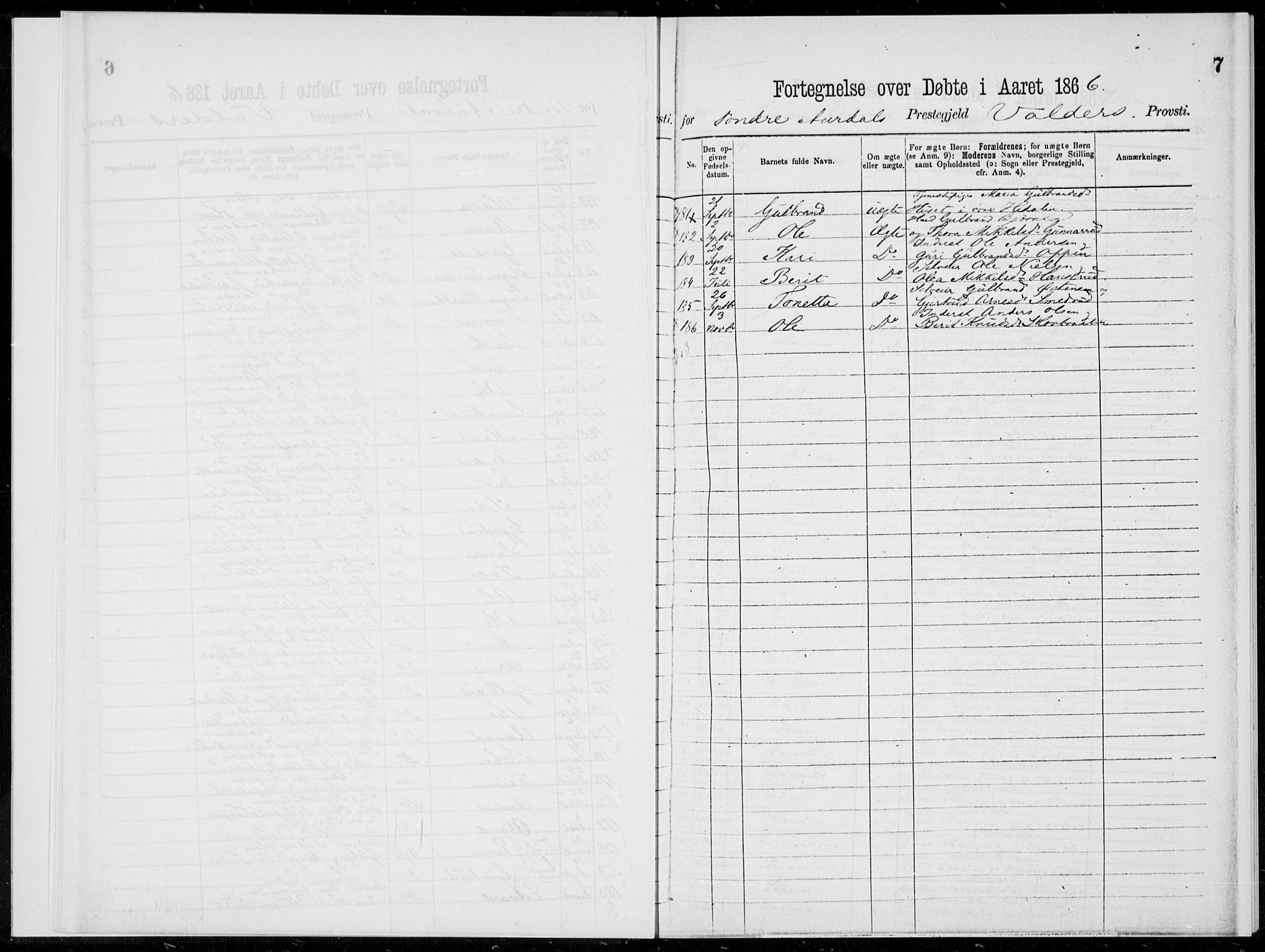 Sør-Aurdal prestekontor, SAH/PREST-128/H/Ha/Haa/L0000: Parish register (official), 1866-1872, p. 7