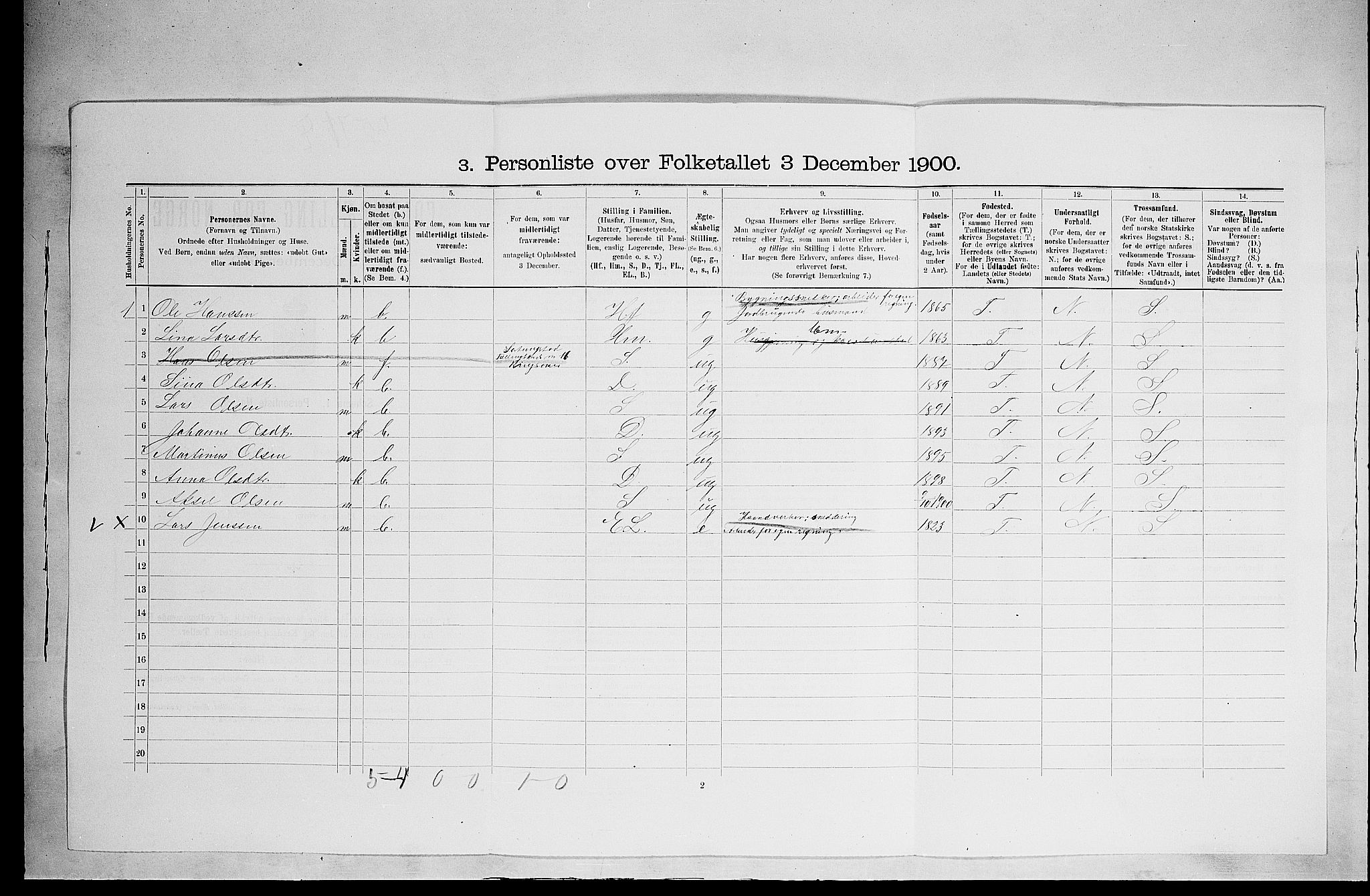 SAH, 1900 census for Ringsaker, 1900, p. 2969