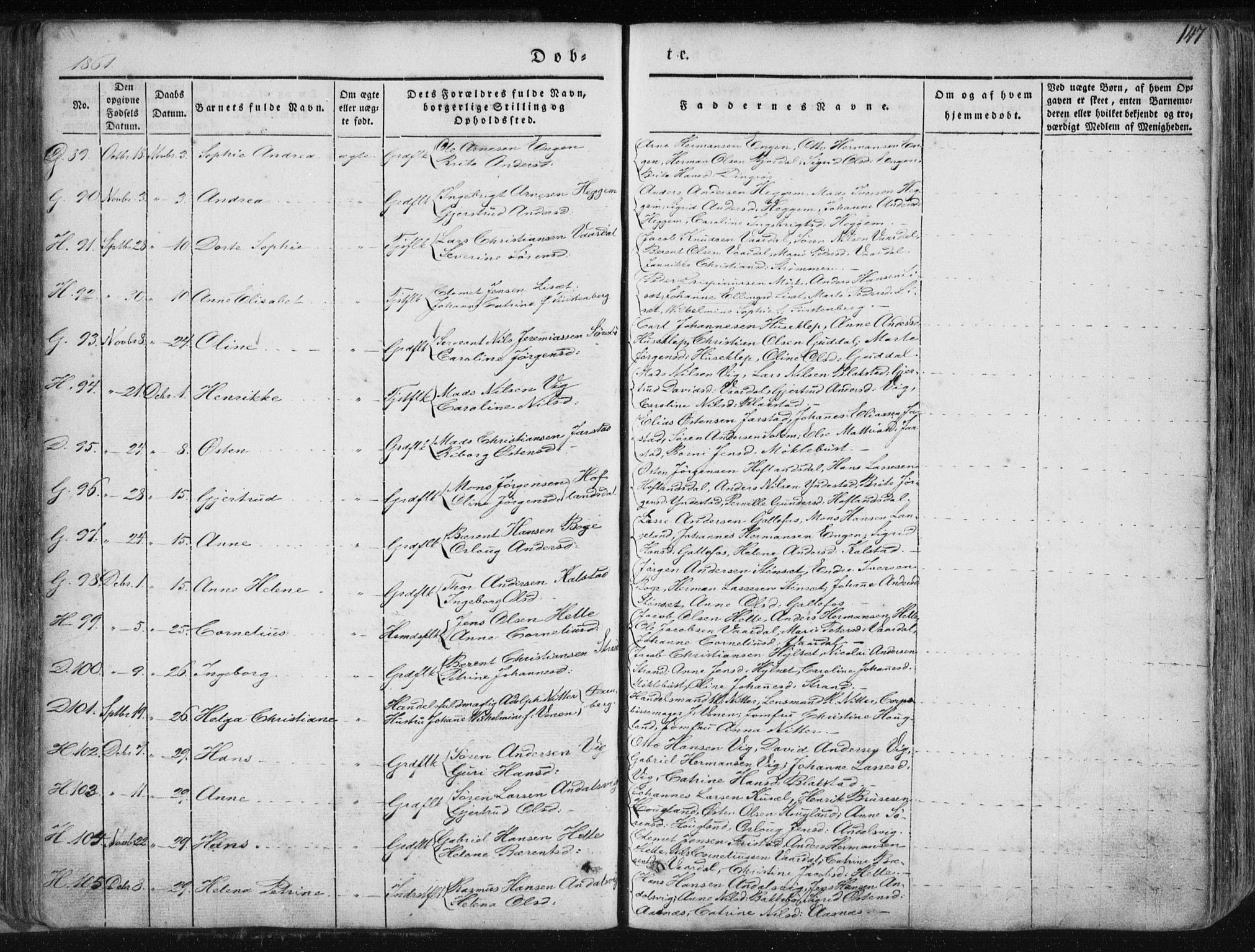 Fjaler sokneprestembete, SAB/A-79801/H/Haa/Haaa/L0006: Parish register (official) no. A 6, 1835-1884, p. 147