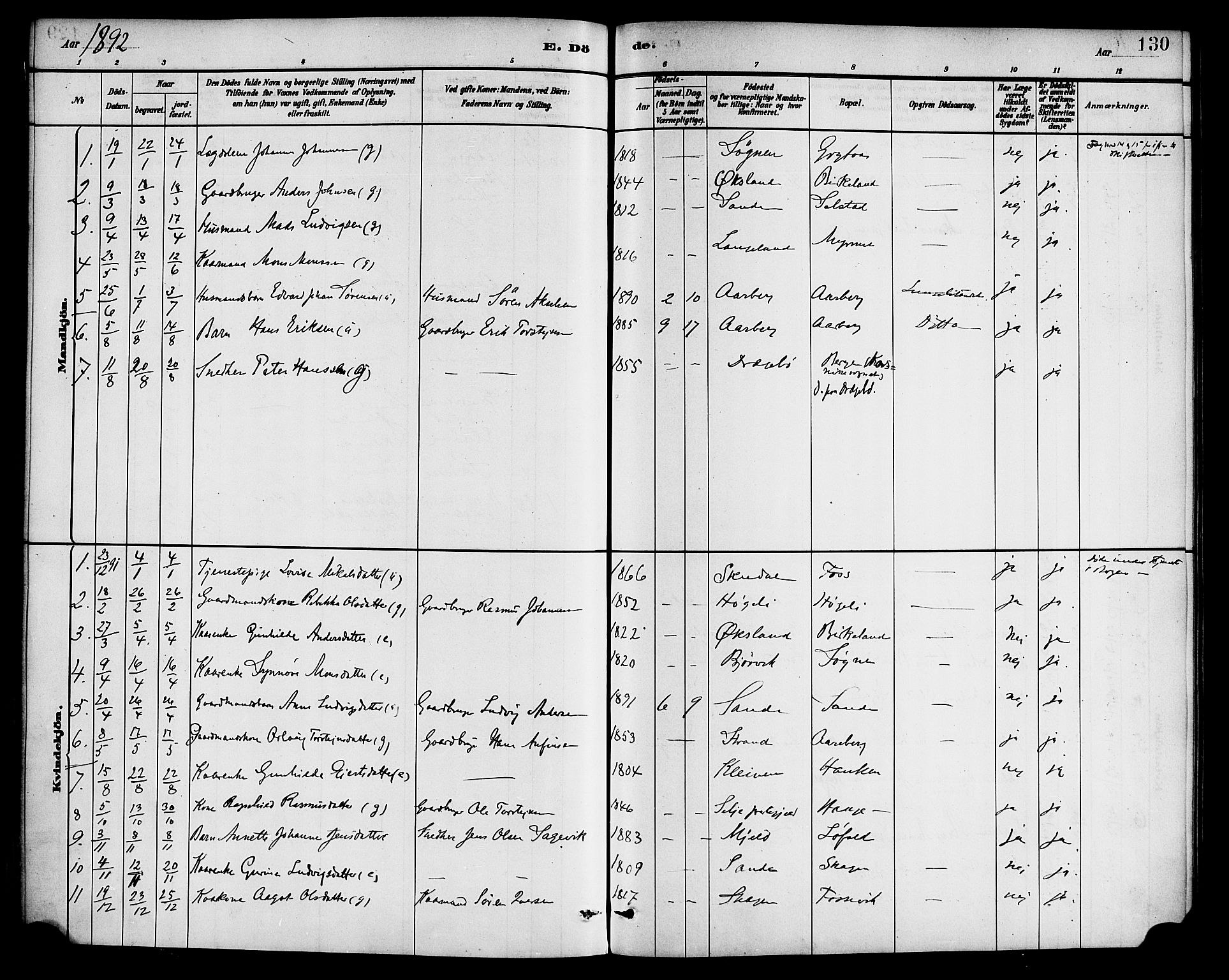 Gaular sokneprestembete, AV/SAB-A-80001/H/Haa: Parish register (official) no. B 1, 1882-1897, p. 130