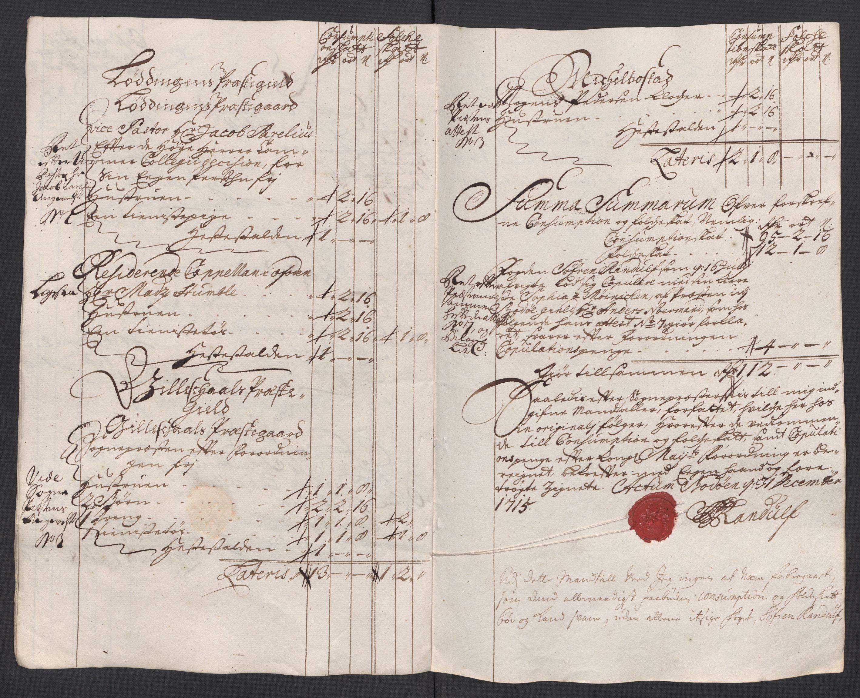 Rentekammeret inntil 1814, Reviderte regnskaper, Fogderegnskap, RA/EA-4092/R66/L4585: Fogderegnskap Salten, 1715, p. 88
