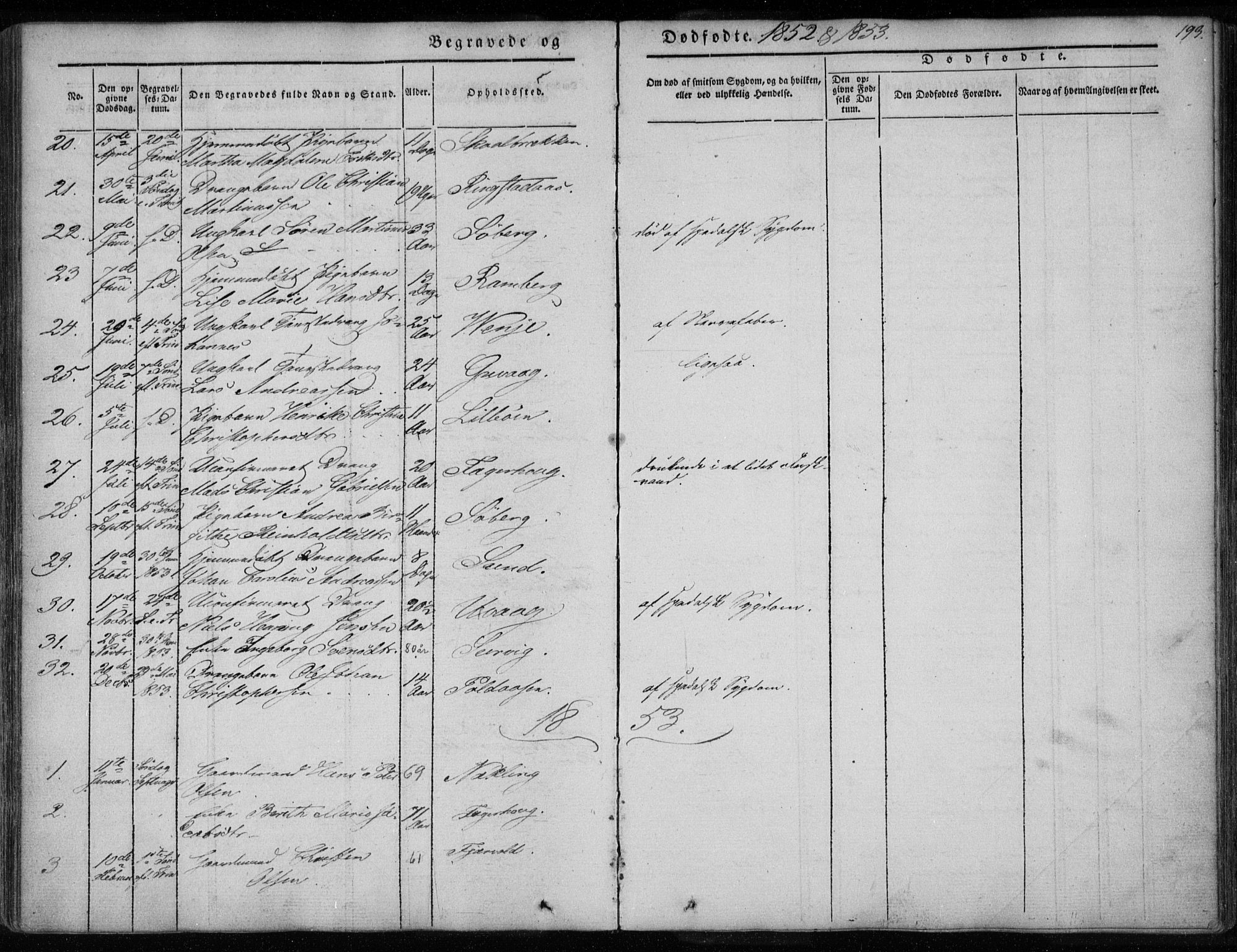 Ministerialprotokoller, klokkerbøker og fødselsregistre - Nordland, SAT/A-1459/891/L1299: Parish register (official) no. 891A04, 1841-1856, p. 193