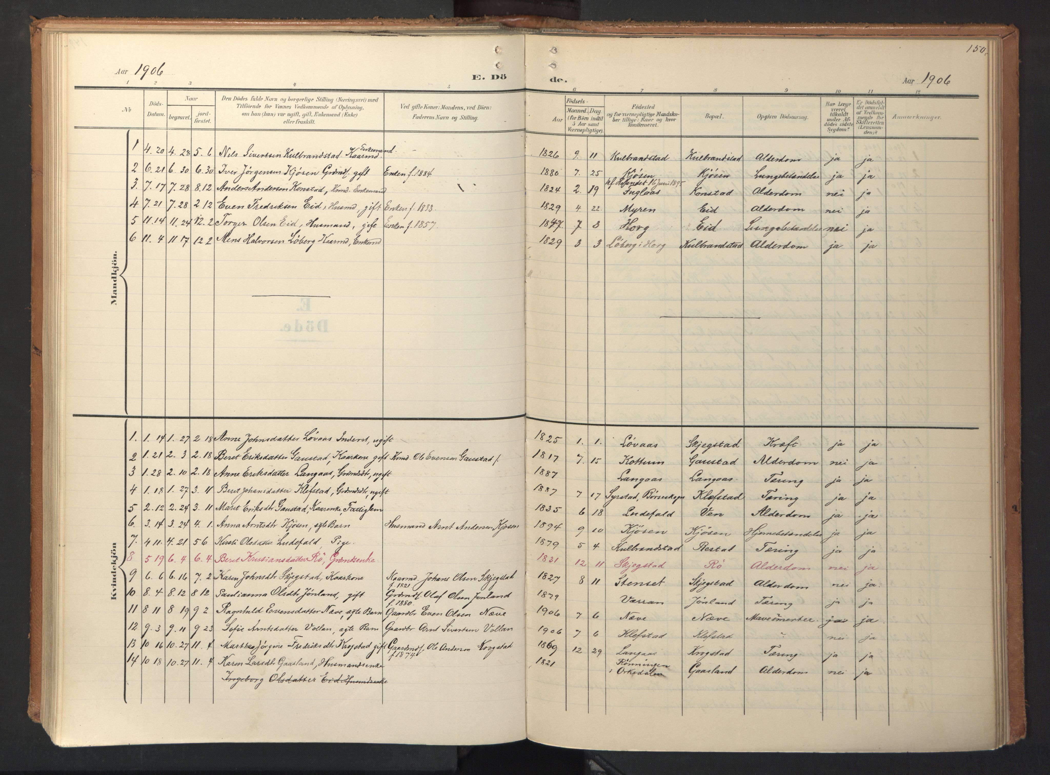 Ministerialprotokoller, klokkerbøker og fødselsregistre - Sør-Trøndelag, AV/SAT-A-1456/694/L1128: Parish register (official) no. 694A02, 1906-1931, p. 150