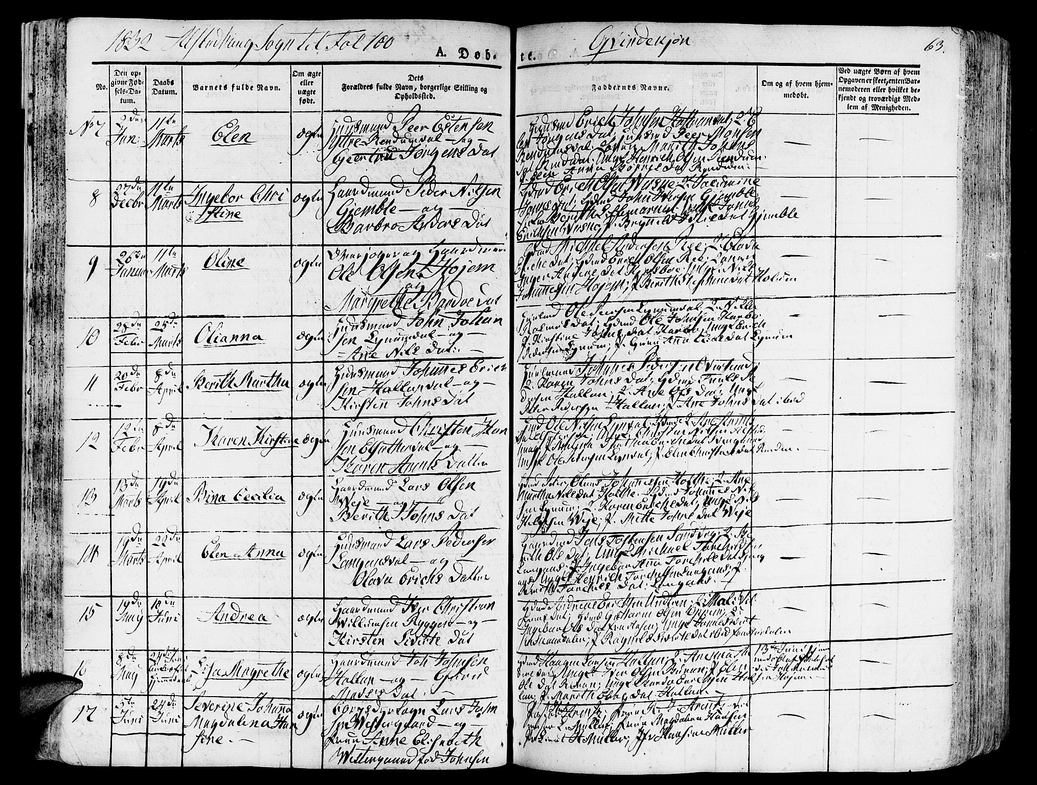Ministerialprotokoller, klokkerbøker og fødselsregistre - Nord-Trøndelag, SAT/A-1458/717/L0152: Parish register (official) no. 717A05 /1, 1825-1836, p. 63