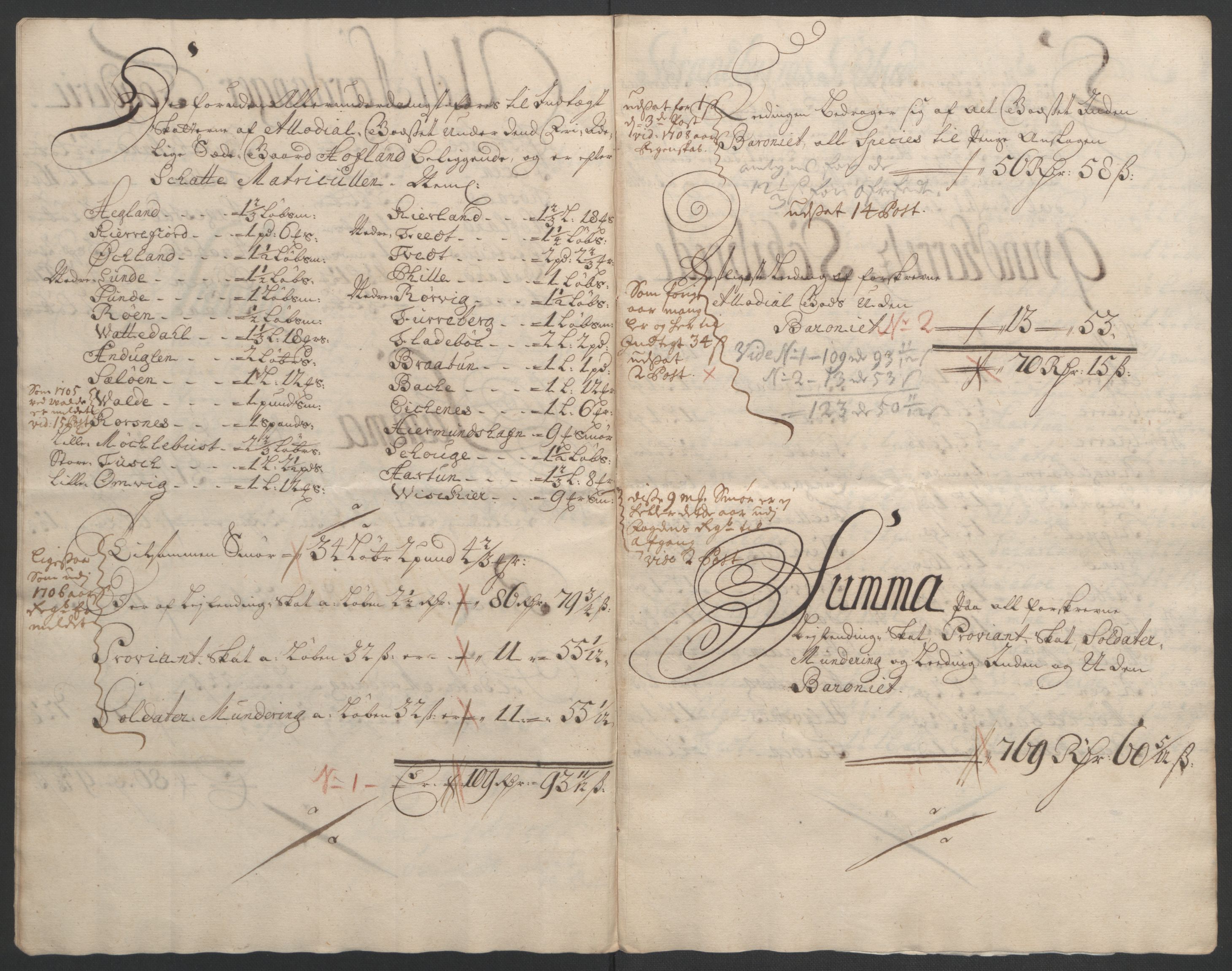 Rentekammeret inntil 1814, Reviderte regnskaper, Fogderegnskap, AV/RA-EA-4092/R49/L3138: Fogderegnskap Rosendal Baroni, 1691-1714, p. 237