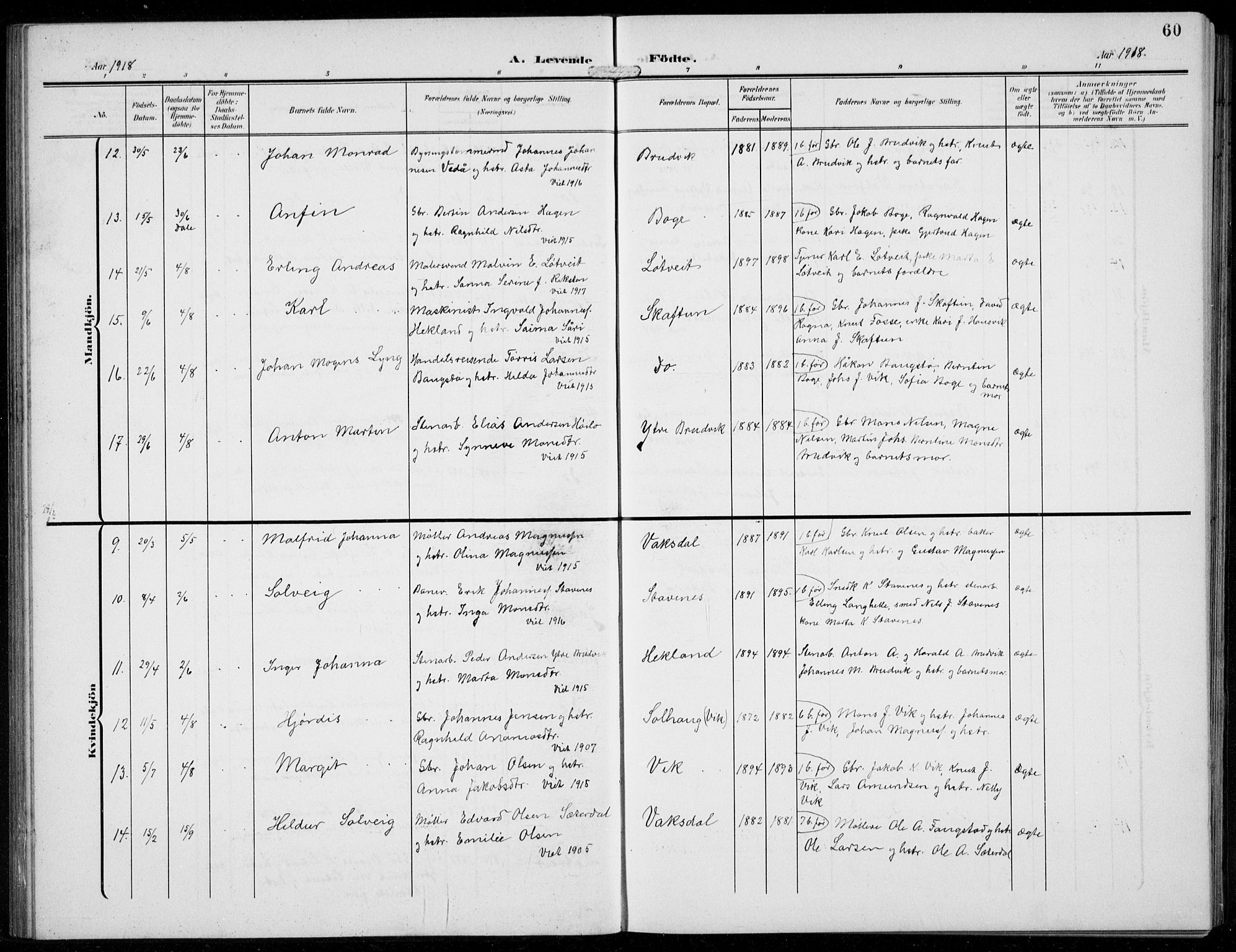 Bruvik Sokneprestembete, SAB/A-74701/H/Hab: Parish register (copy) no. A  4, 1908-1937, p. 60