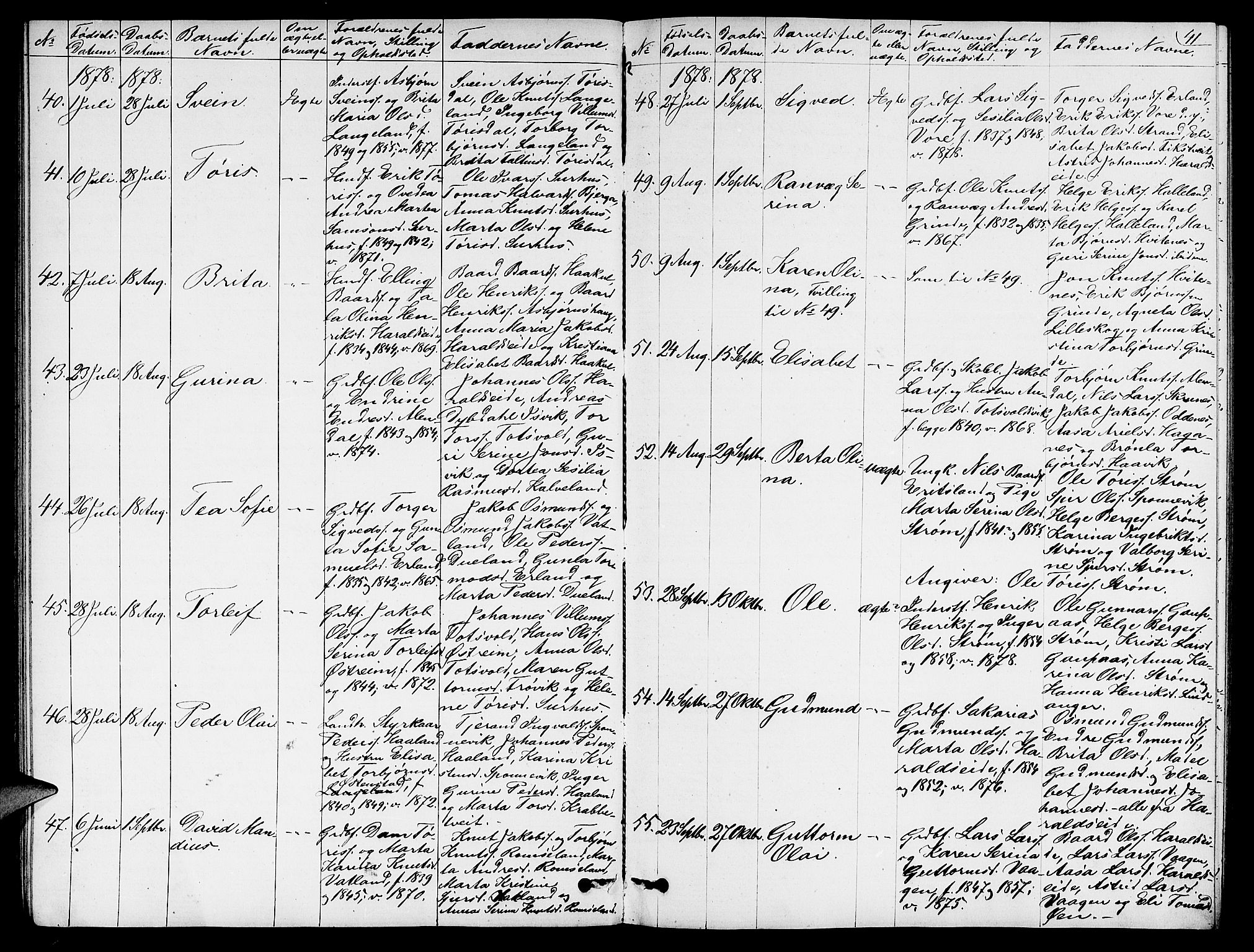 Skjold sokneprestkontor, SAST/A-101847/H/Ha/Hab/L0005: Parish register (copy) no. B 5, 1867-1884, p. 41